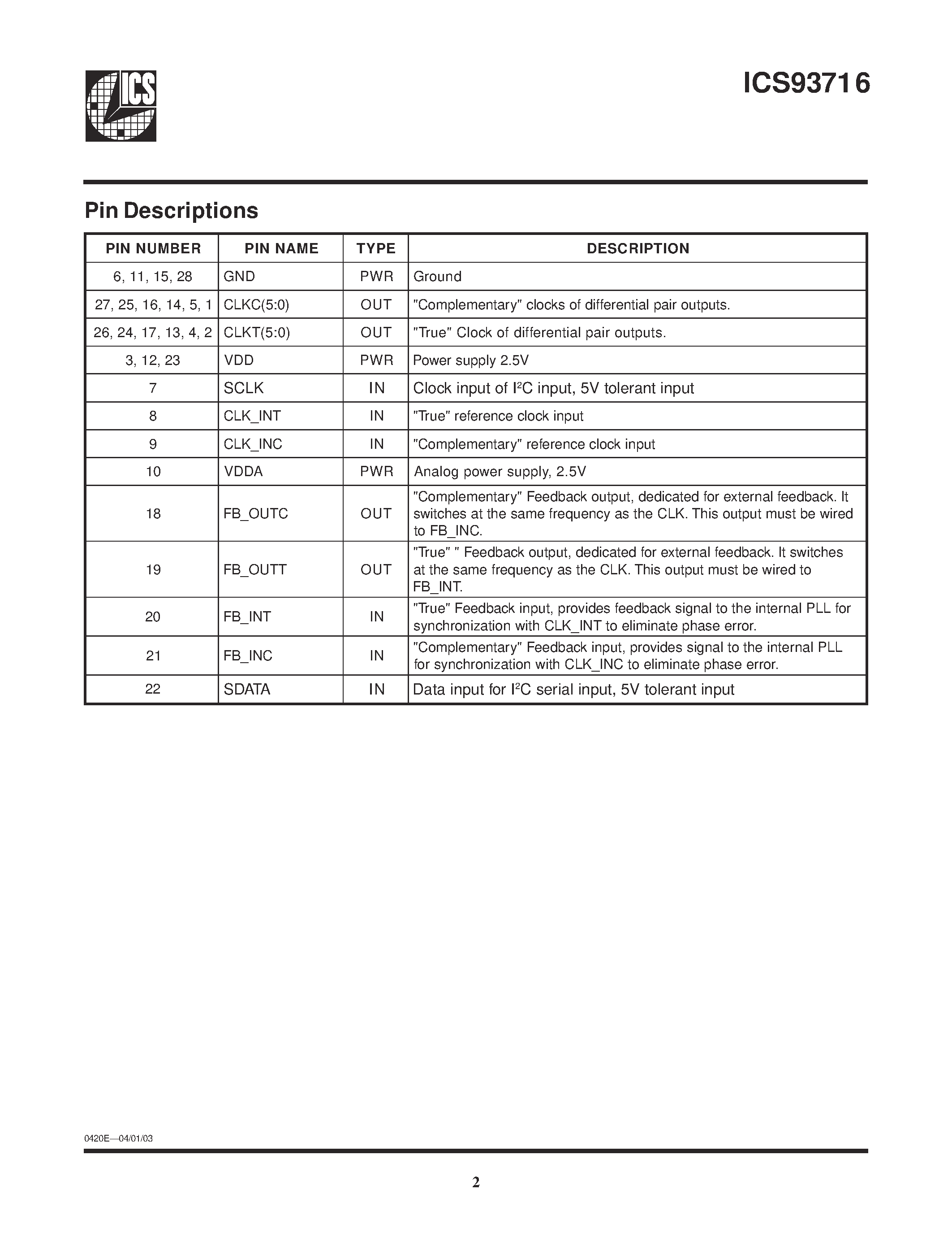 Datasheet ICS93716YG-T page 2 Datasheet ICS93716YG-T - Low Cost DDR Phase Lock Loop Clock Driver page 2