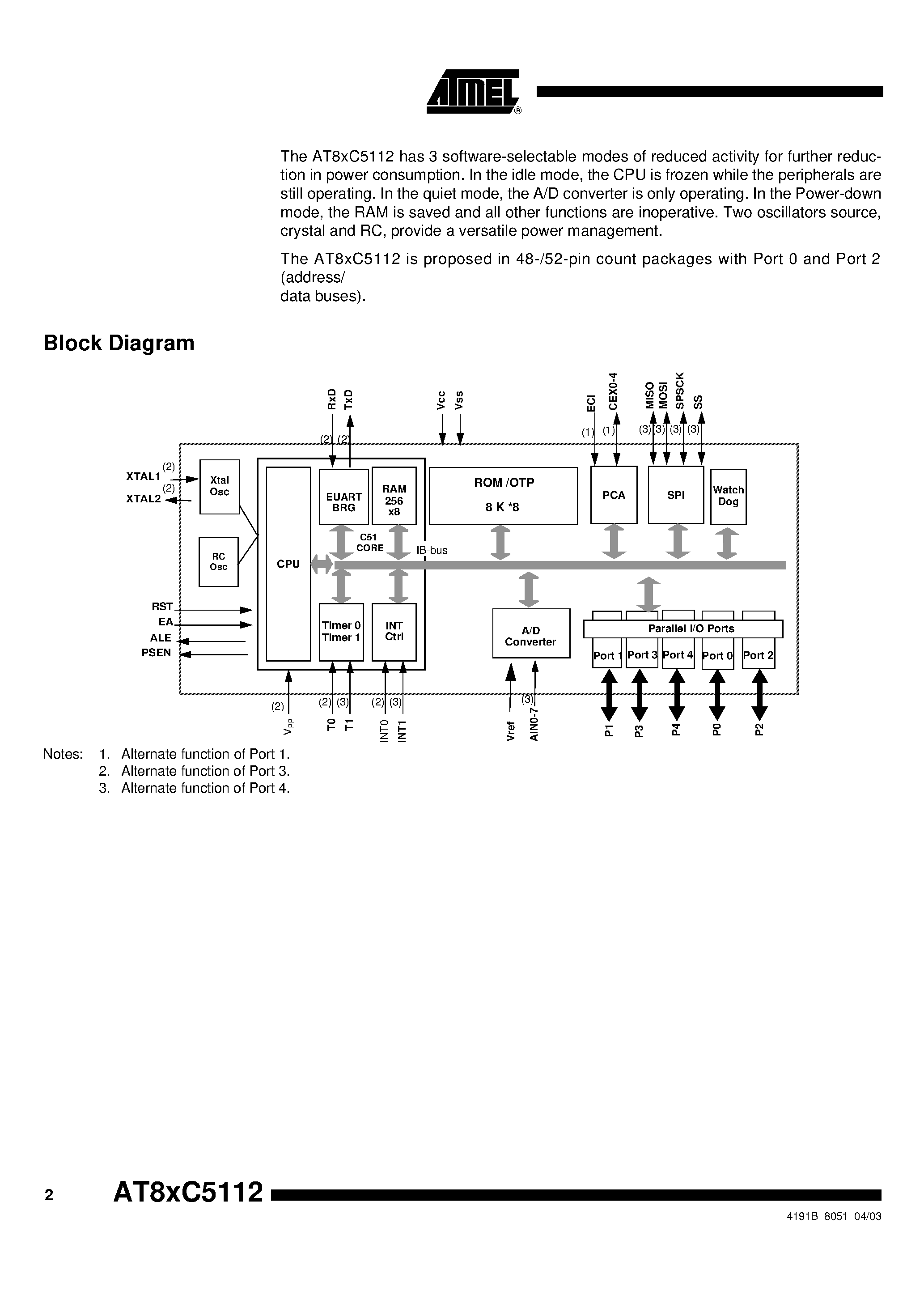 Datasheet AT80C5112 - 8-bit Microcontroller with A/D Converter page 2