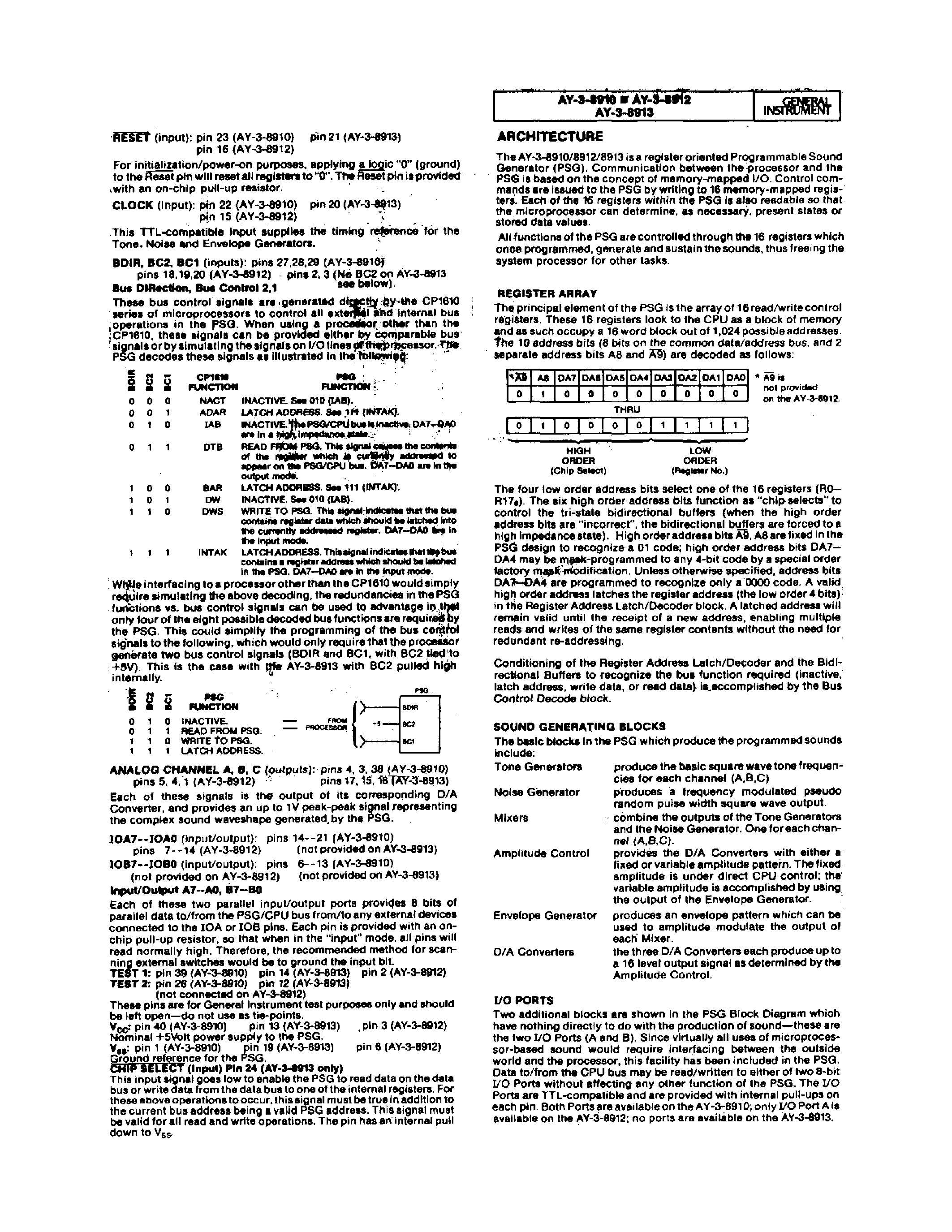 Даташит AY3-8910 - PROGRAMMABLE SOUND GENERATOR страница 2