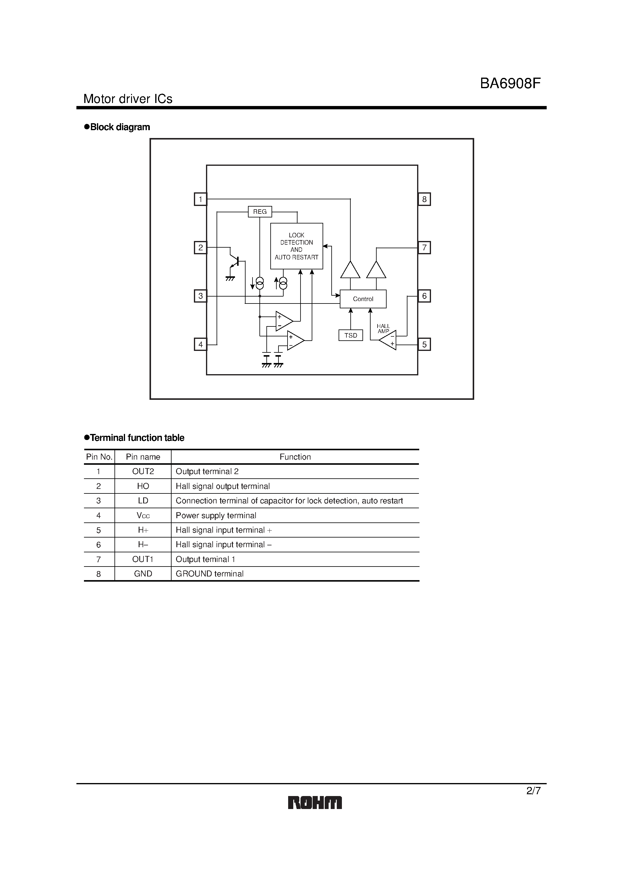 Datasheet BA6908F - Single-phase full-wave motor driver for fan motor page 2