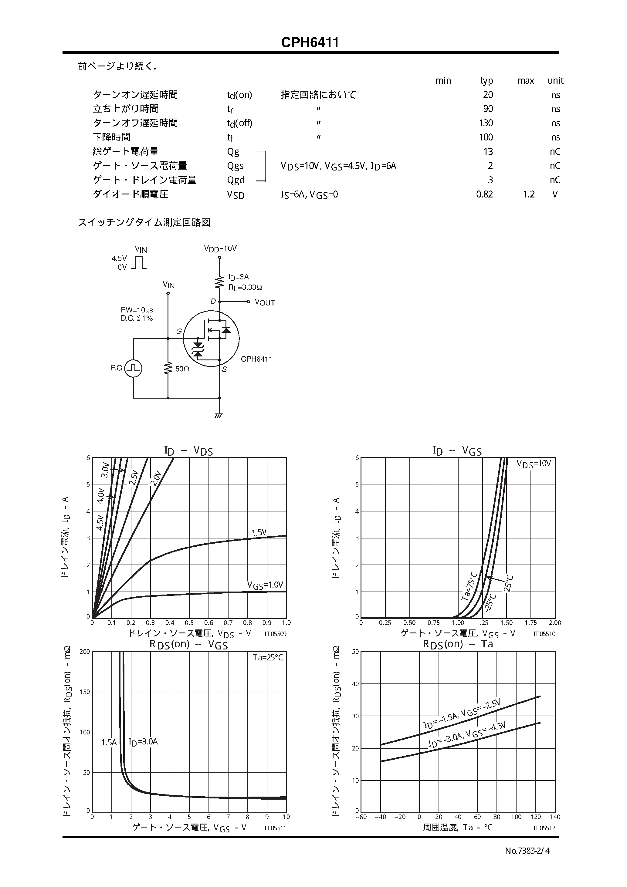 Datasheet CPH6411 - N CHANNEL MOS SILICON TRANSISTOR page 2