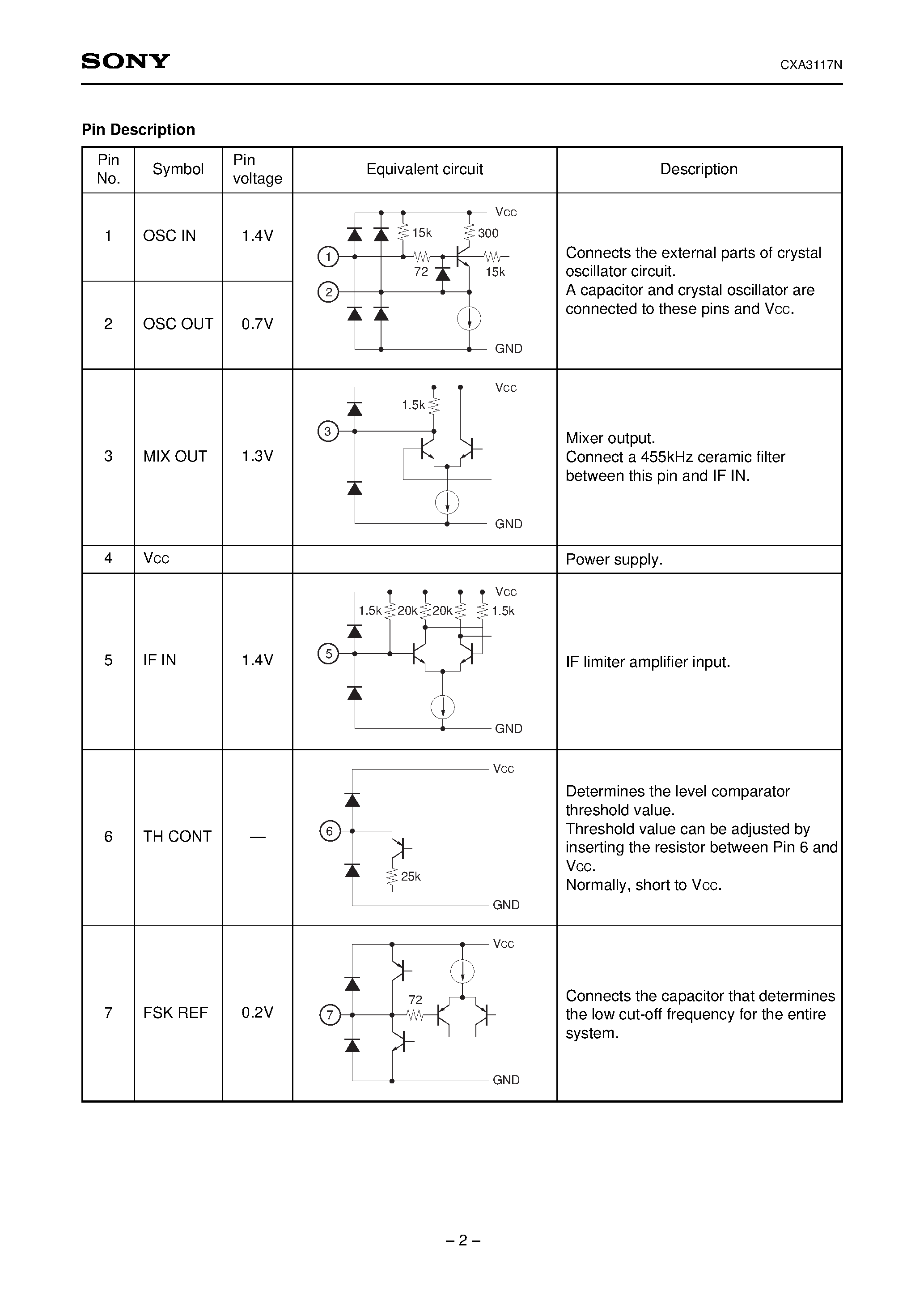 Datasheet CXA3117N - IF Amplifier for M-ary FSK Pagers page 2