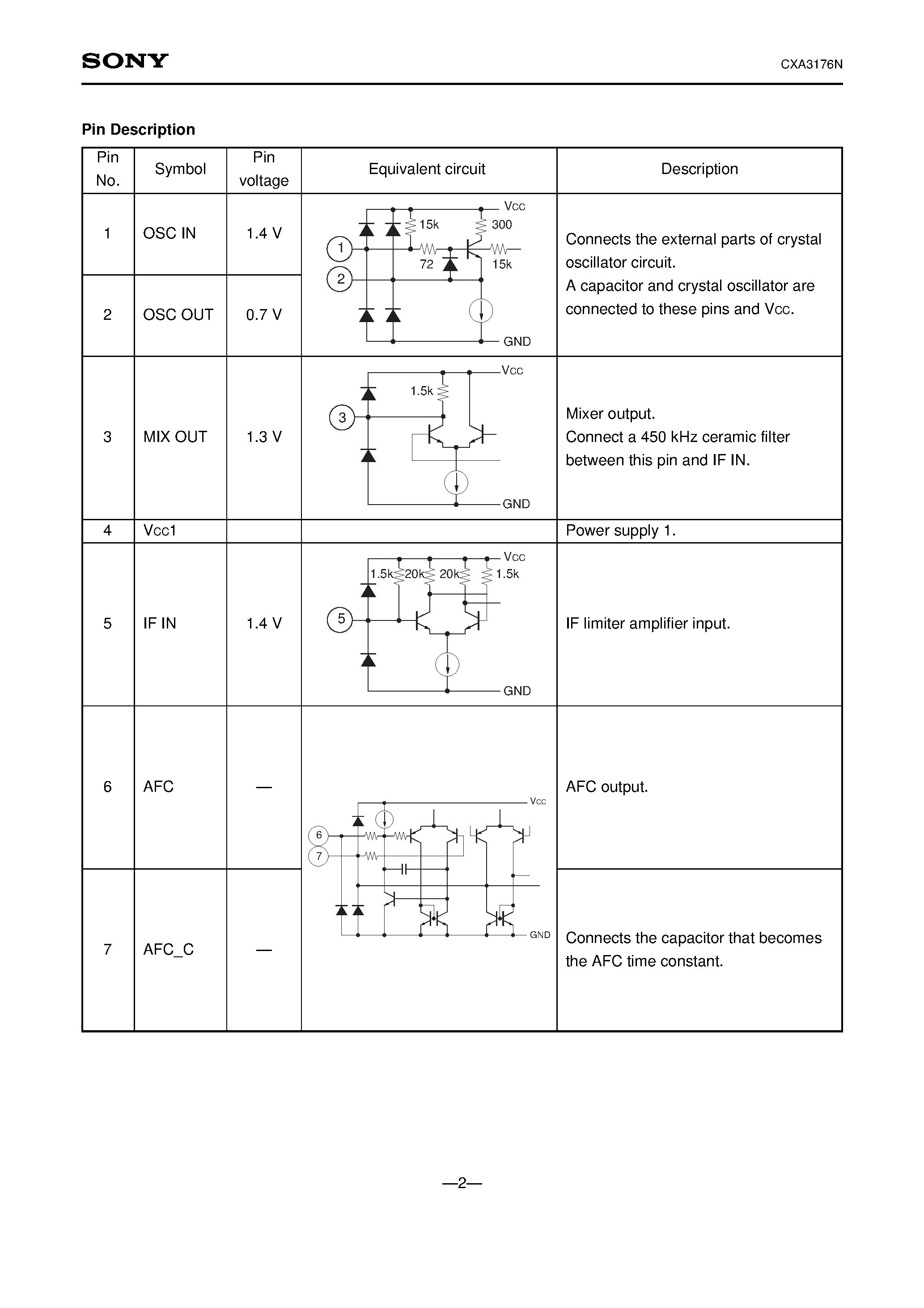 Даташит CXA3176N - IF Amplifier for FM Receiver (AFC Supported) страница 2
