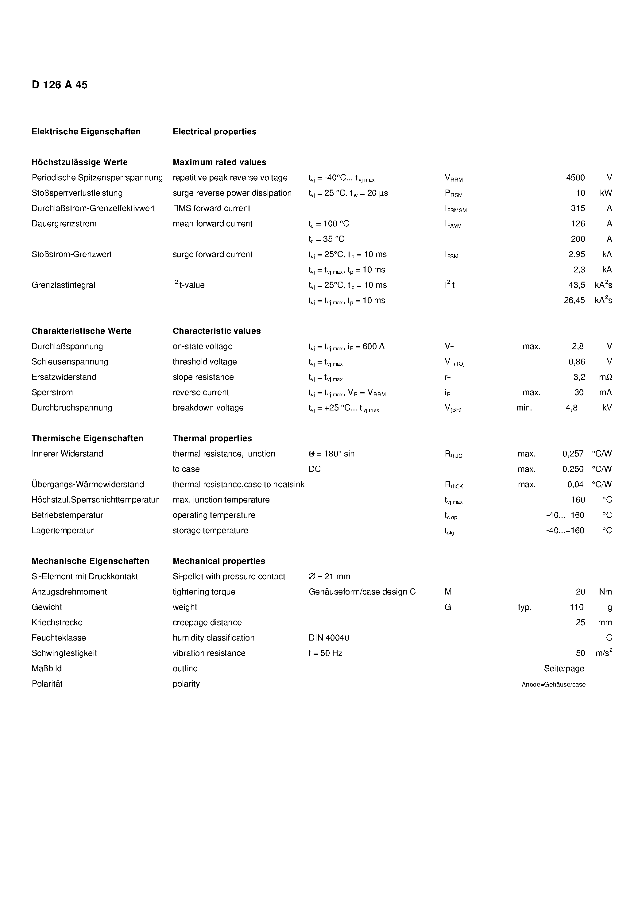 Datasheet D126A - Power Rectifier Diodes page 2