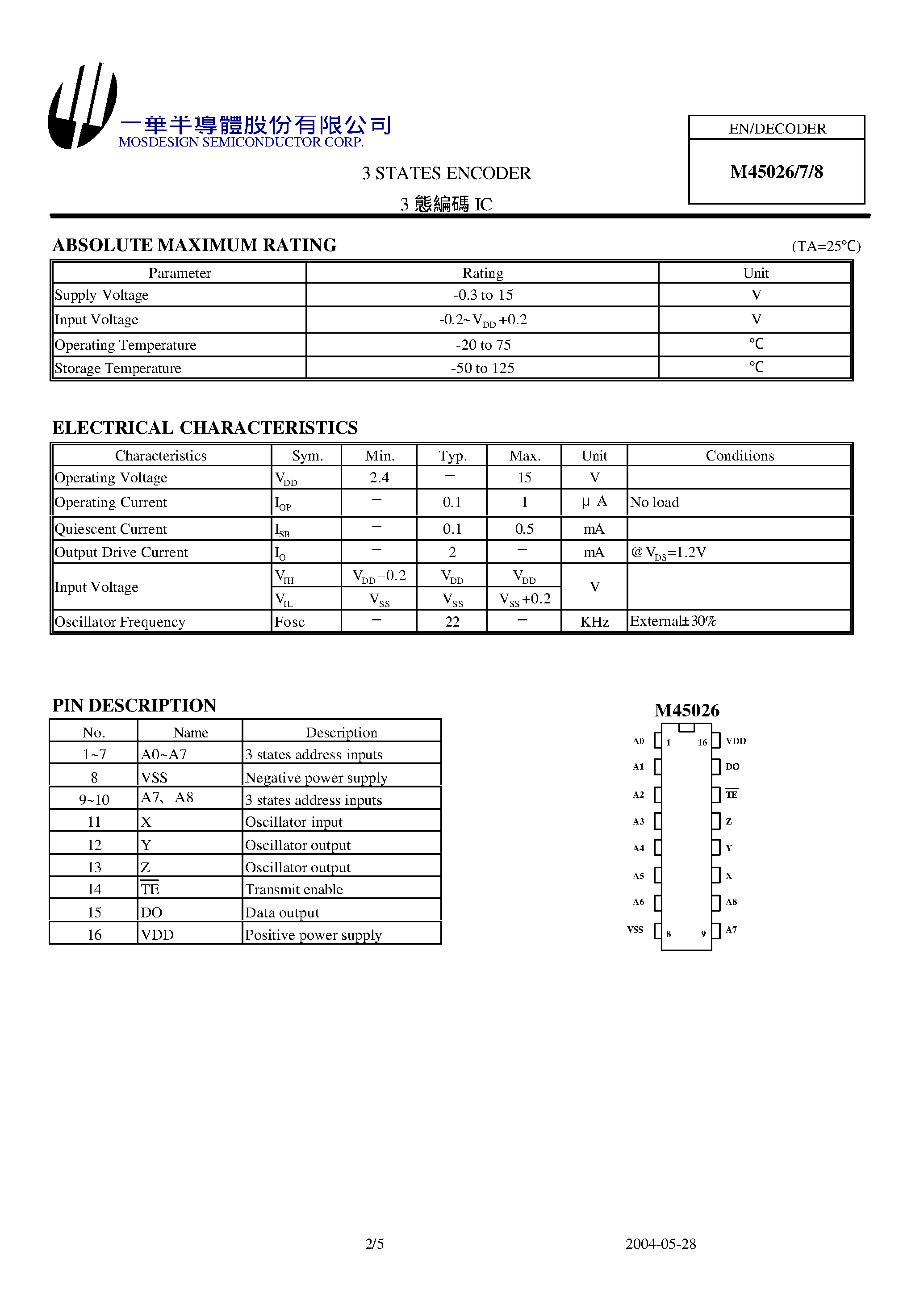 Datasheet DM45026 page 2 Datasheet DM45026 - 3 STATES ENCODER page 2