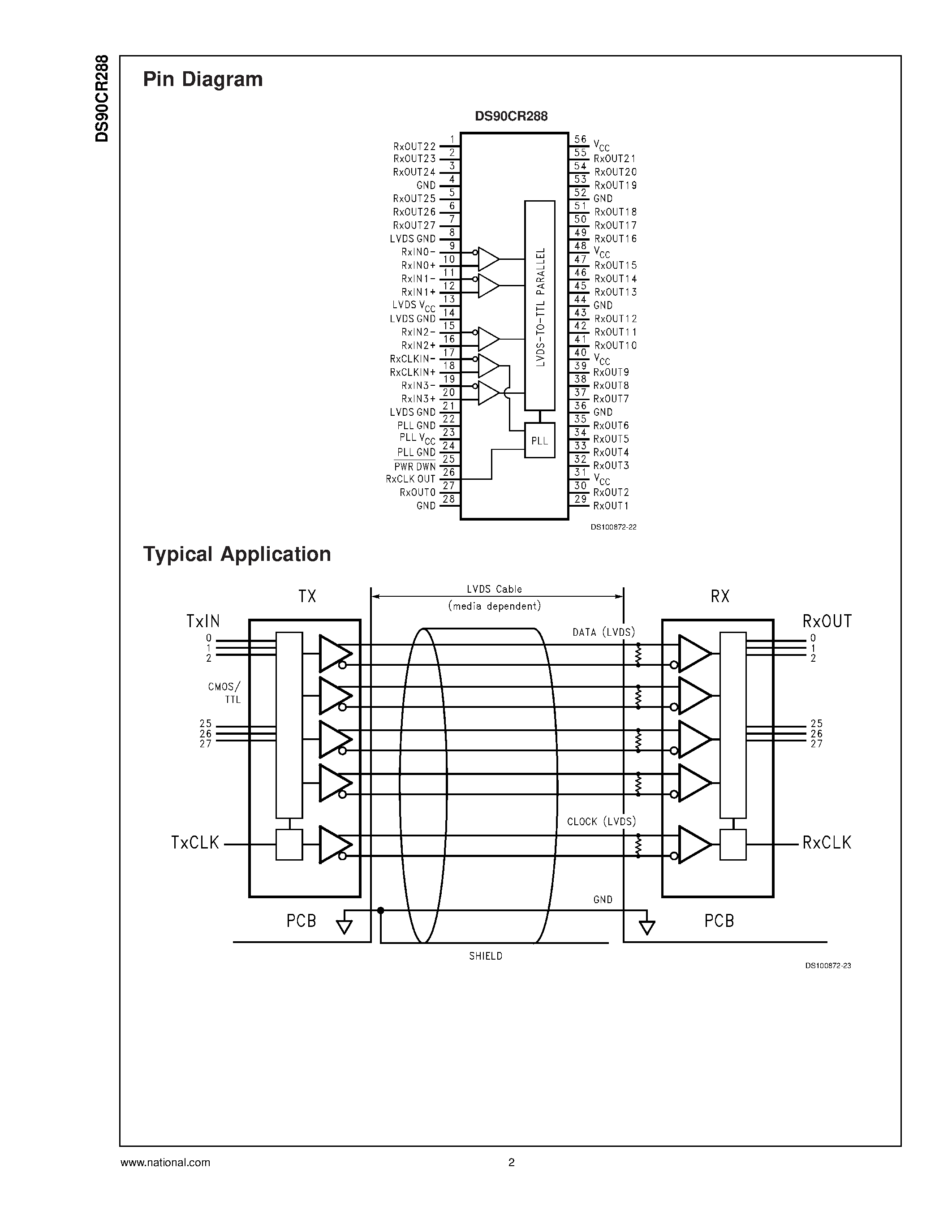 Datasheet DS90CR288MTD page 2 Datasheet DS90CR288MTD - +3.3V Rising Edge Data Strobe LVDS 28-Bit Channel Link Receiver - 75 MHz page 2