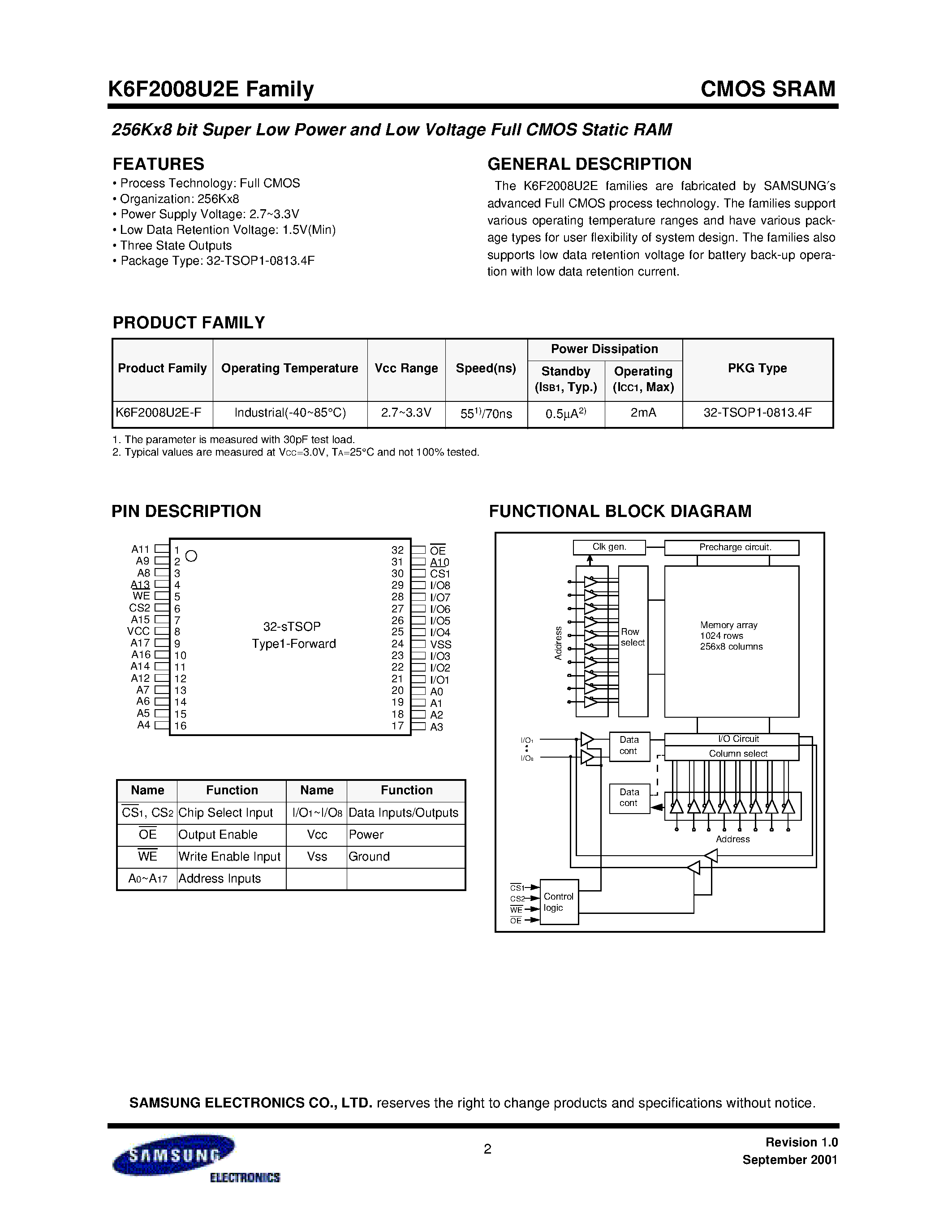 Даташит на микросхему DS_K6F2008U2E страница 2 Даташит DS_K6F2008U2E - 256Kx8 bit Super Low Power and Low Voltage Full CMOS Static RAM страница 2