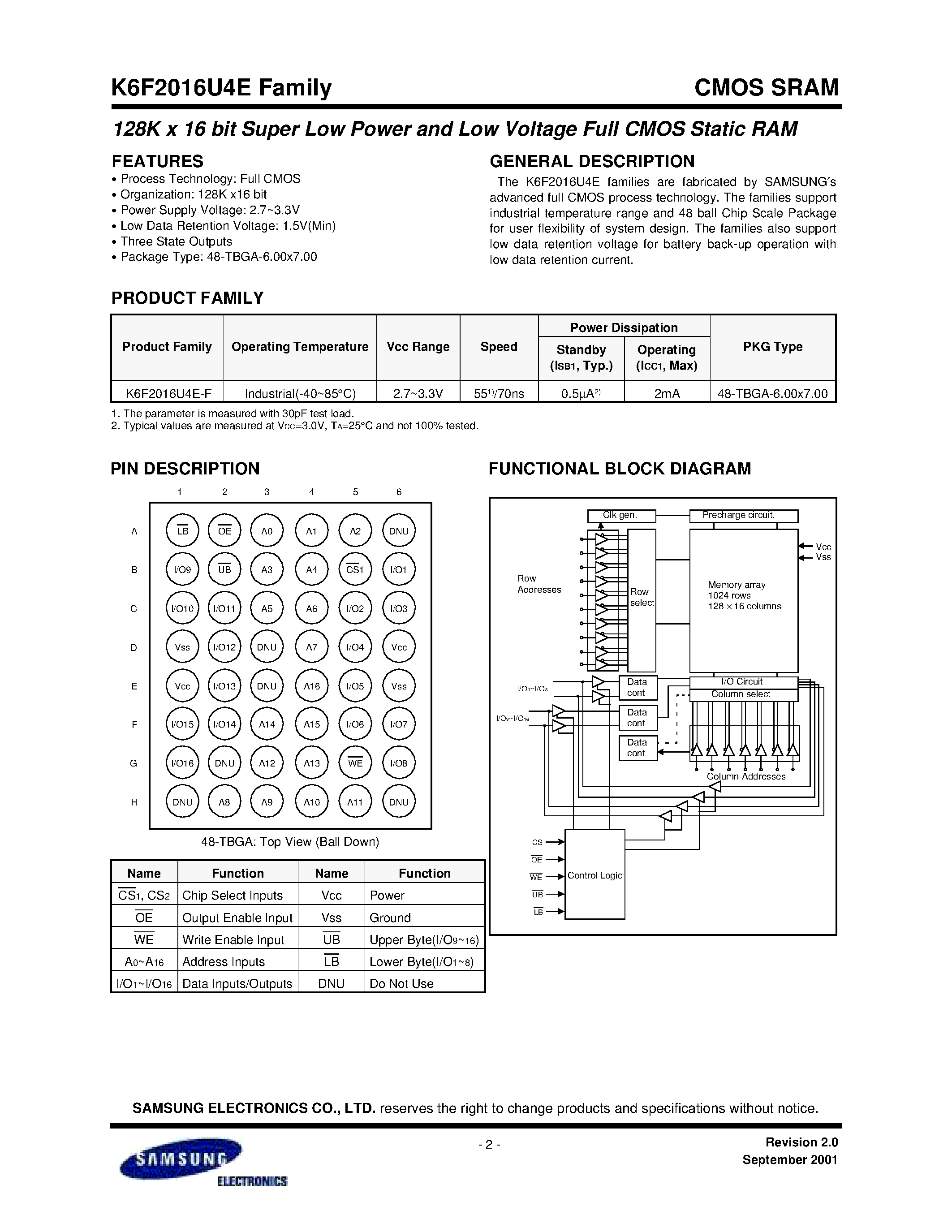 Даташит DS_K6F2016U4E - 128K x16 bit Super Low Power and Low Voltage Full CMOS Static RAM страница 2