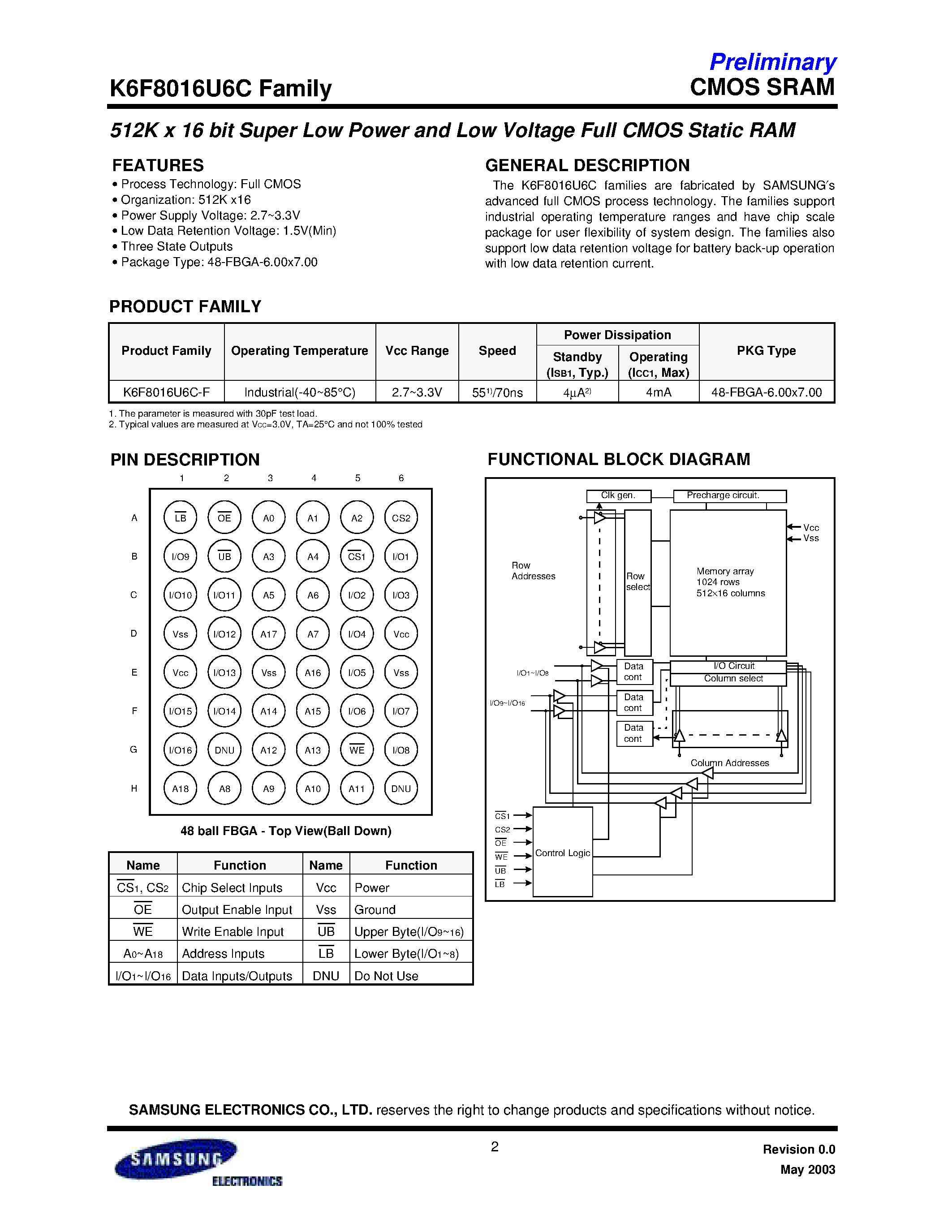 Даташит DS_K6F8016U6C - 512K x16 bit Super Low Power and Low Voltage Full CMOS Static RAM страница 2