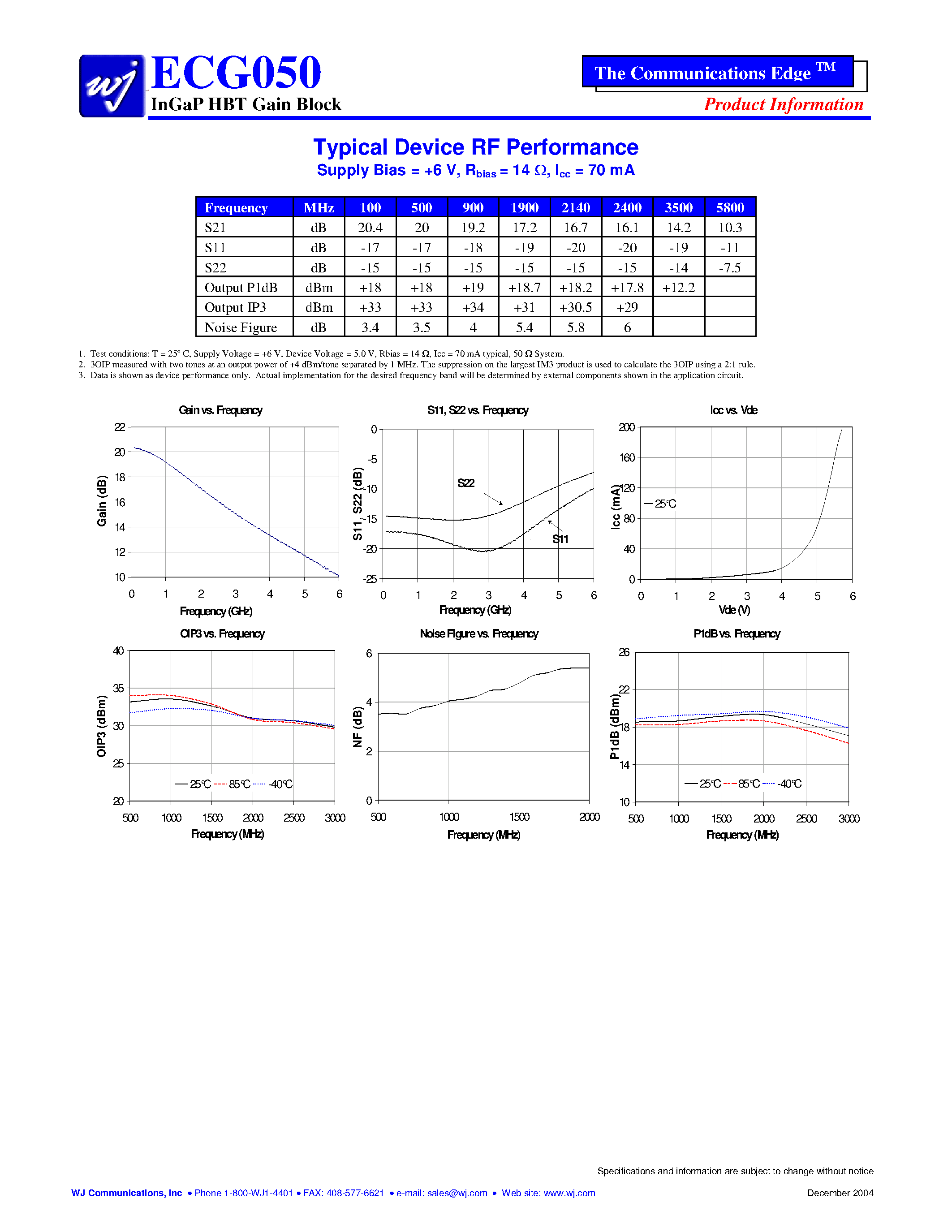 Datasheet ECG050B-G - InGaP HBT Gain Block page 2