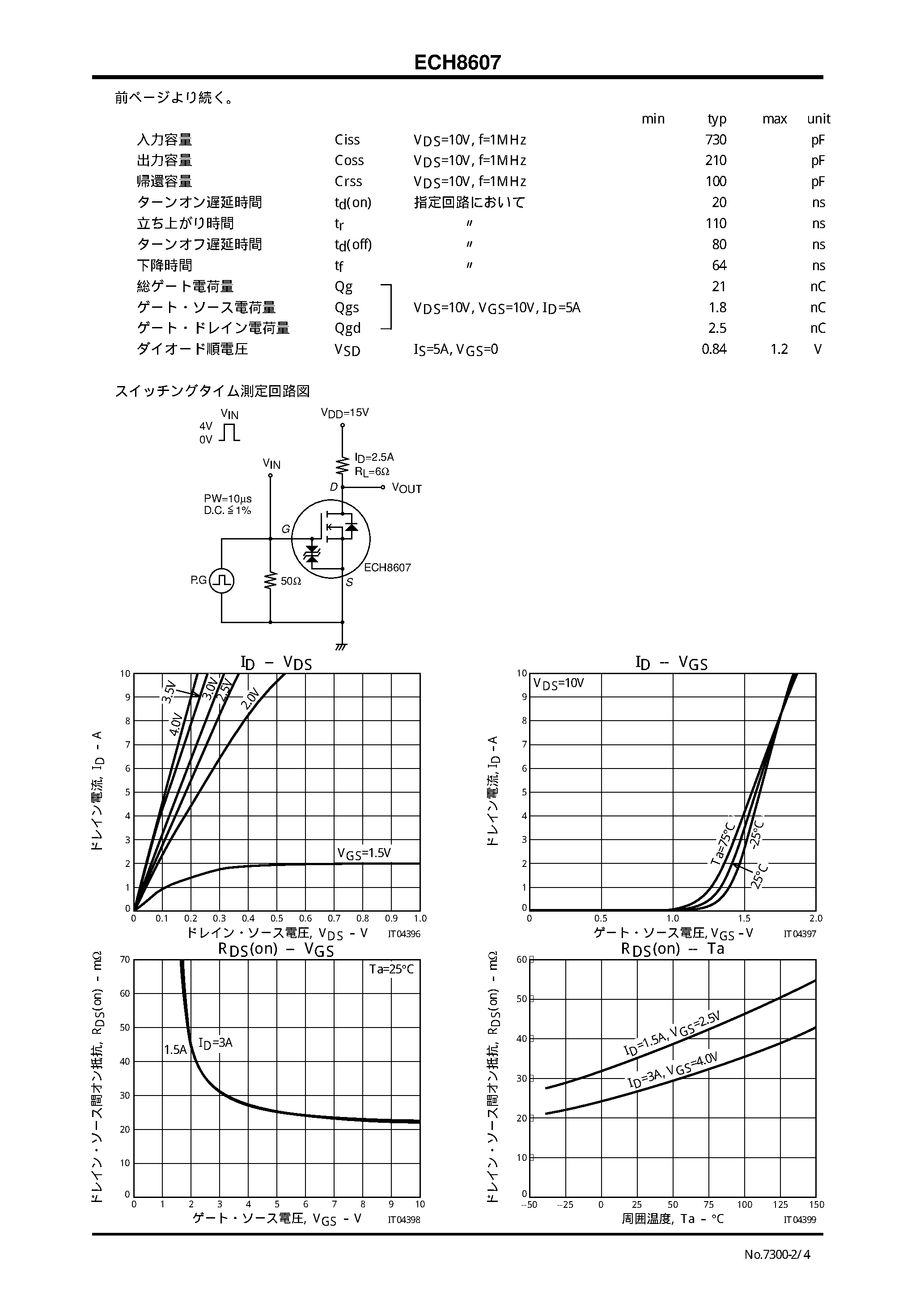 Datasheet ECH8607 - N CHANNEL MOS SILICON TRANSISTOR page 2