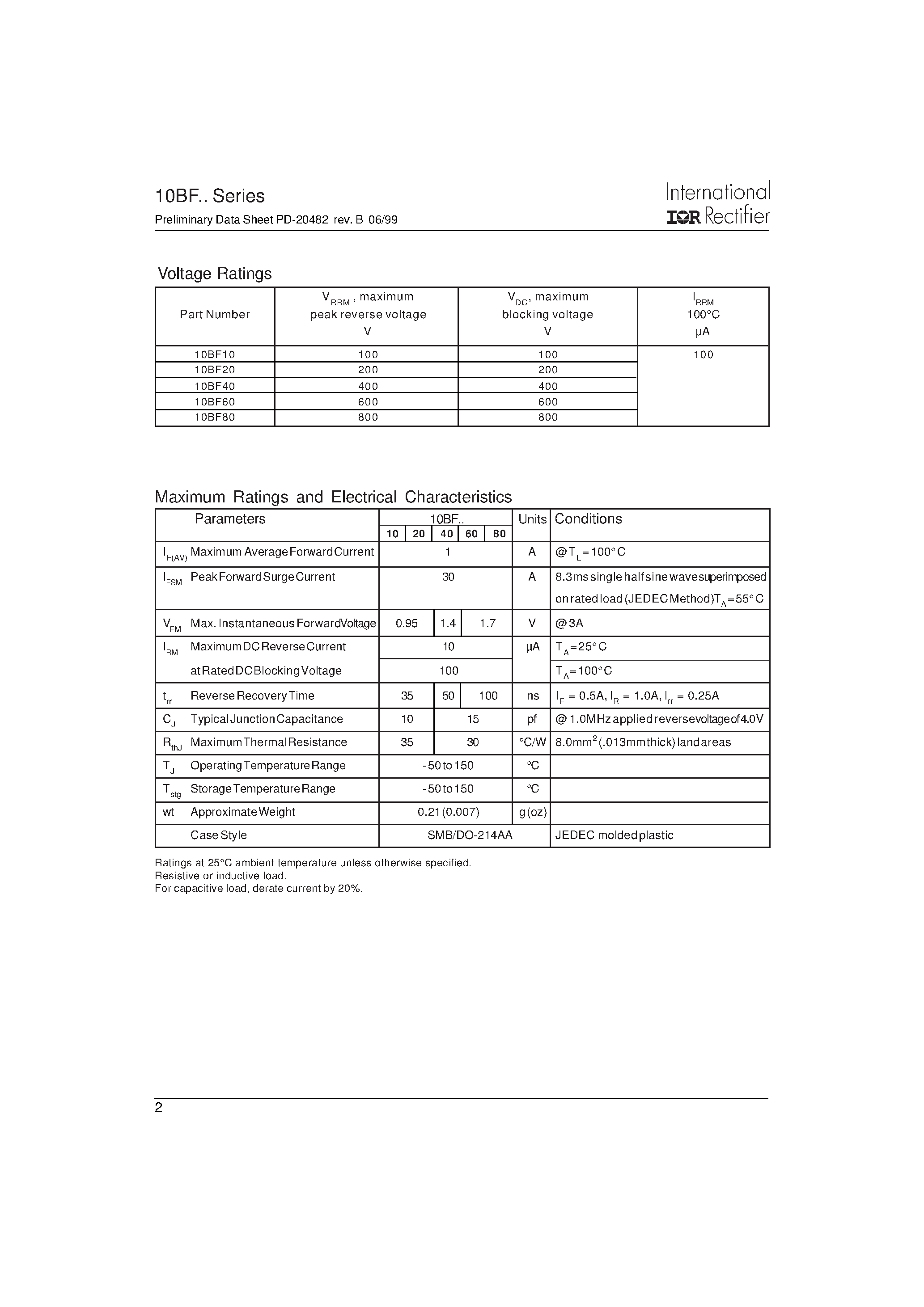 Datasheet 10BF10 page 2 Datasheet 10BF10 - SURFACE MOUNTABLE ULTRAFAST RECOVERY DIODE page 2
