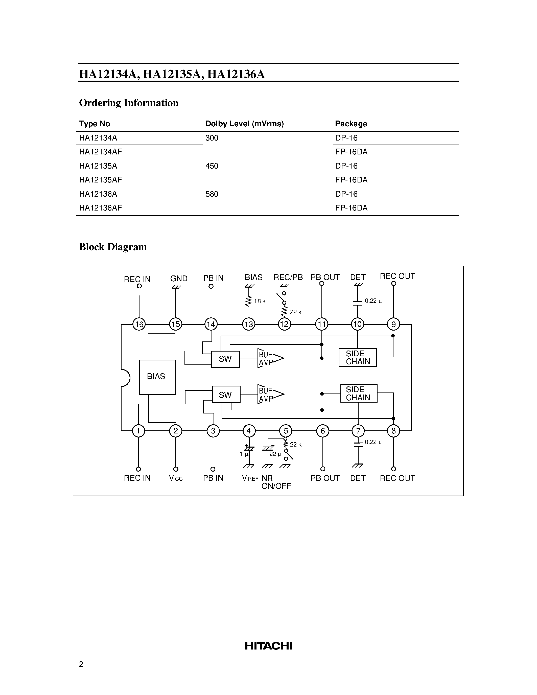 12136AF даташит Hitachi Semiconductor техническое описание радиодетали ...