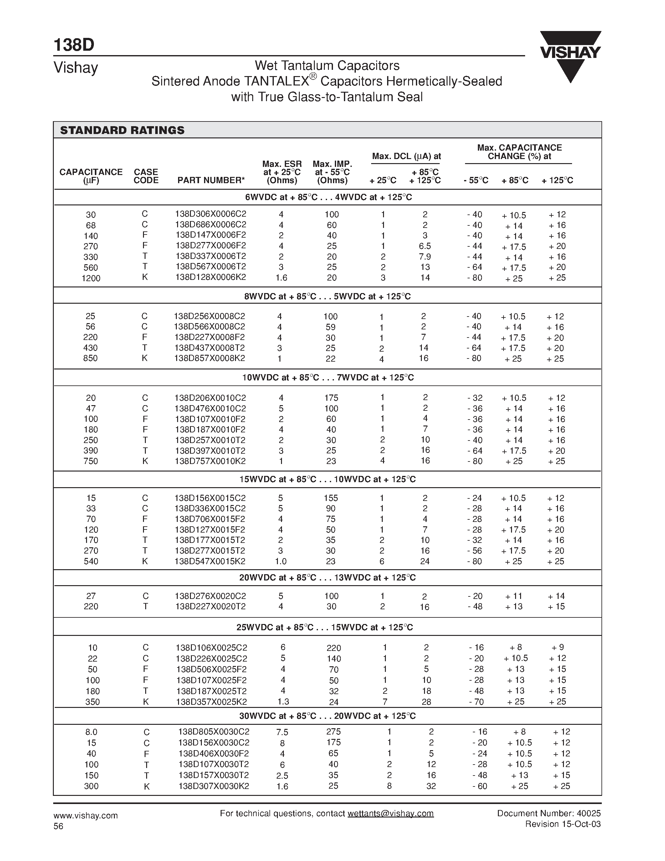Datasheet 138D107X0030T2 - Wet Tantalum Capacitors Sintered Anode TANTALEX Capacitors Hermetically-Sealed with True Glass-to-Tantalum Seal page 2