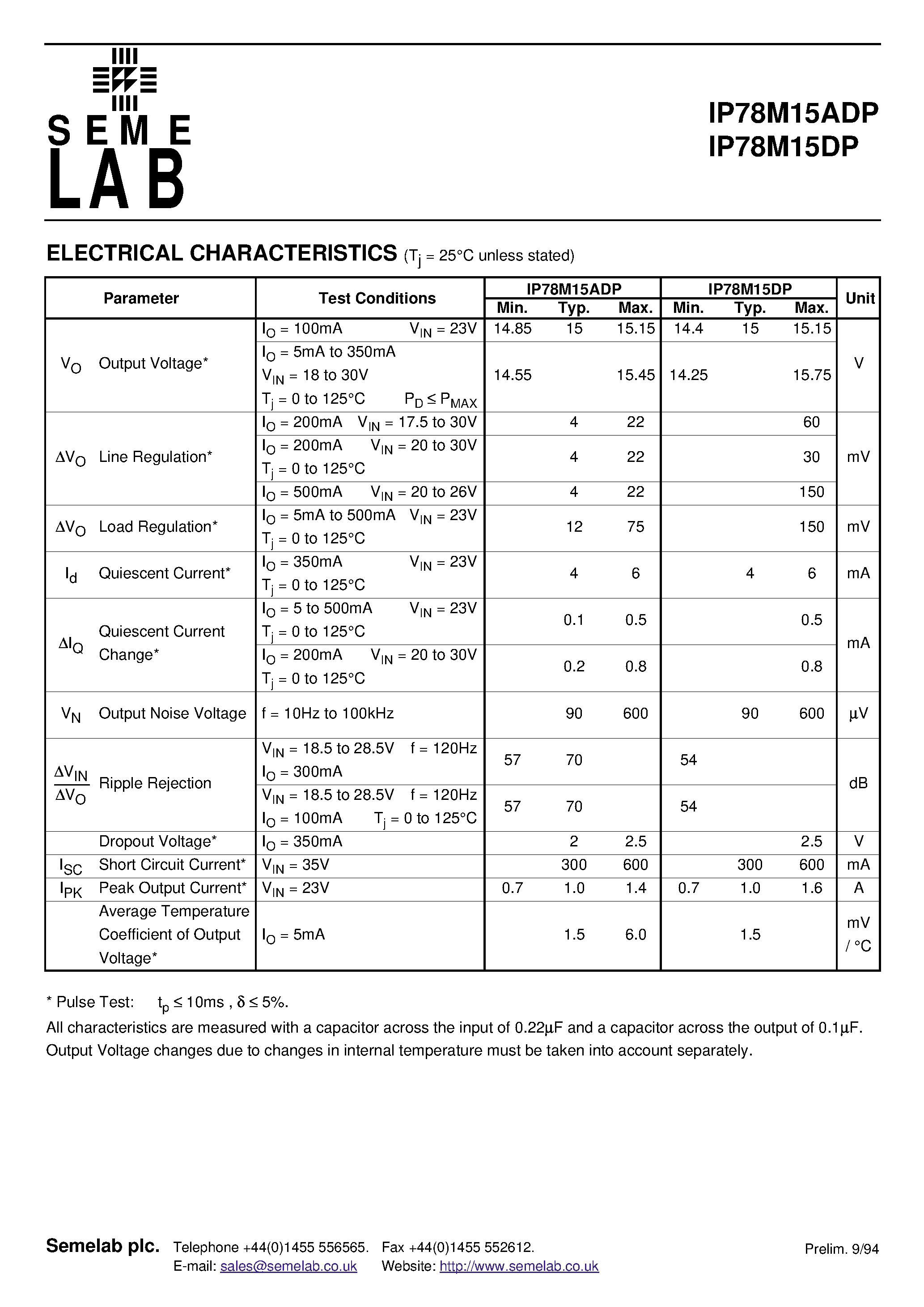 Datasheet IP78M15ADP - 3 TERMINAL LOW CURRENT 15 VOLT POSITIVE VOLTAGE REGULATOR page 2