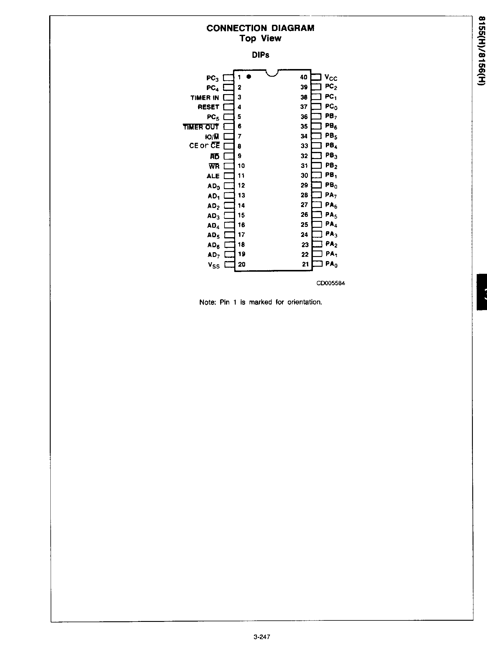 Datasheet IP8155H-2 - 2048-Bit Static MOS RAM with I/O Ports and Timer page 2