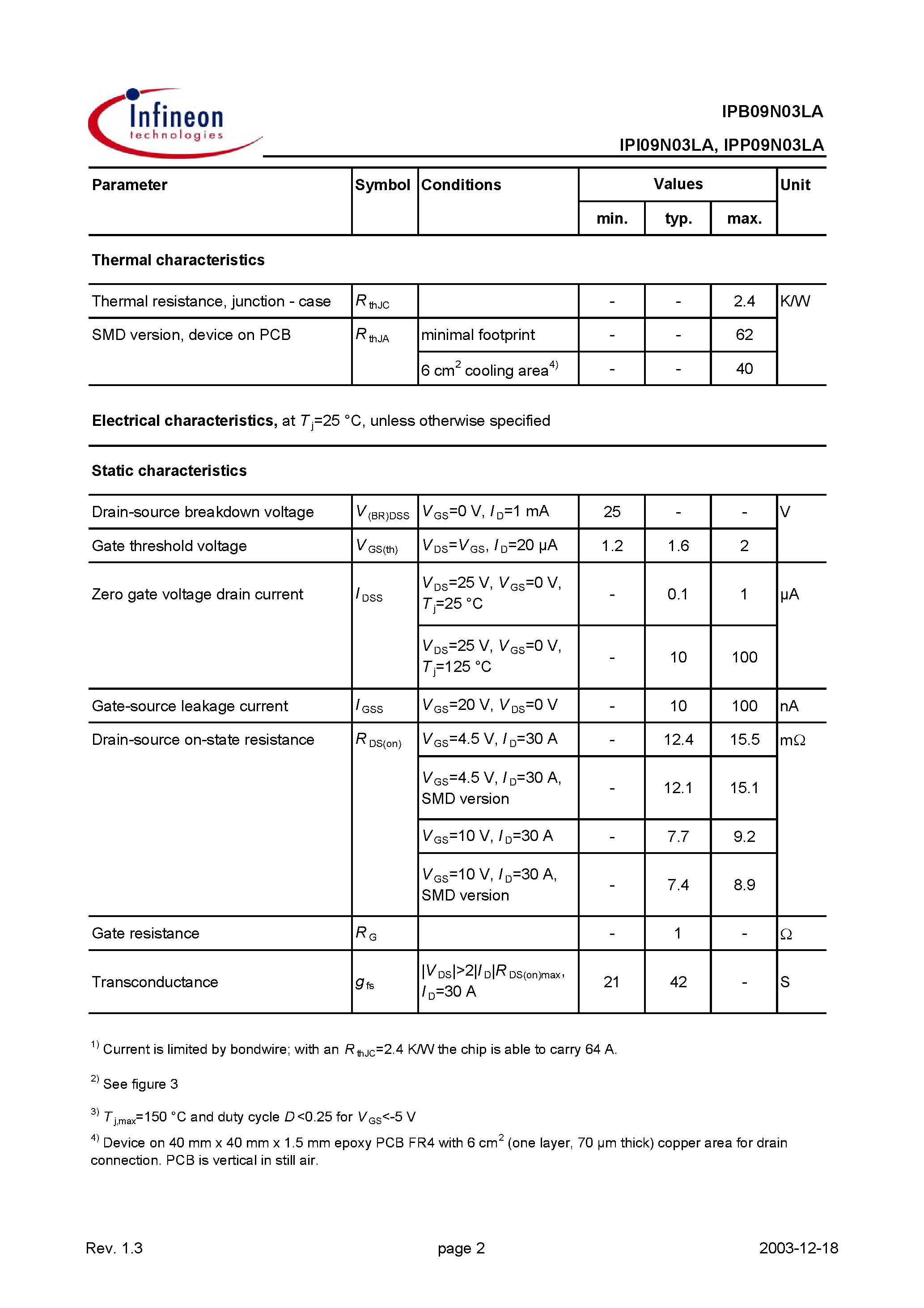 Datasheet IPB09N03LA - OptiMOS 2 Power-Transistor page 2