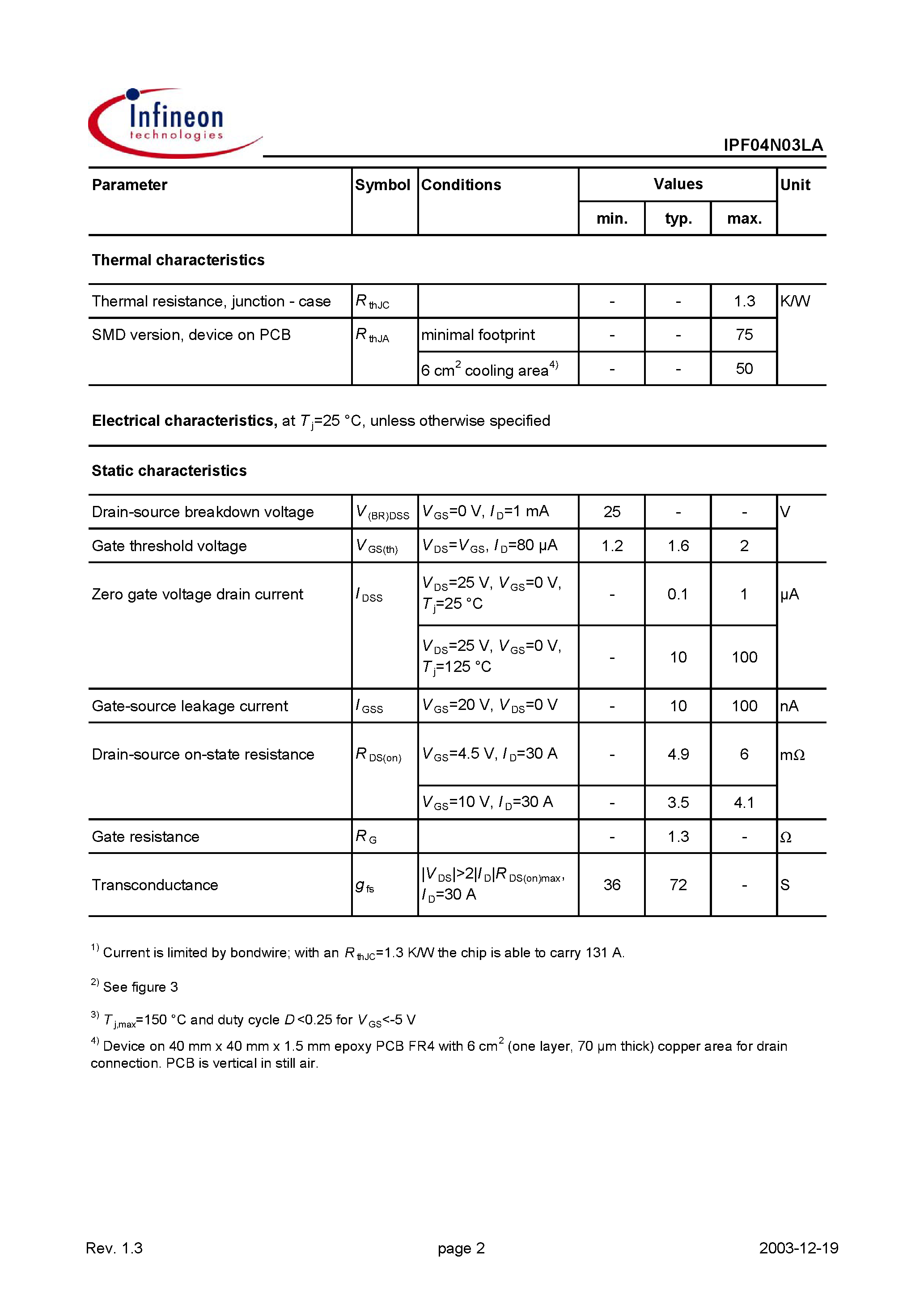 Datasheet IPF04N03LA - OptiMOS 2 Power-Transistor page 2