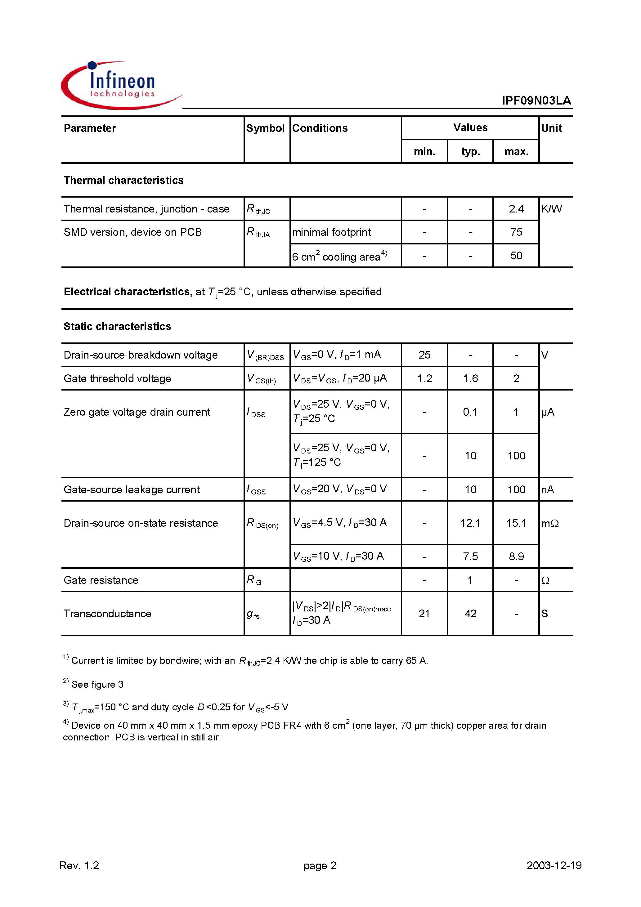 Даташит IPF09N03LA - OptiMOS 2 Power-Transistor страница 2