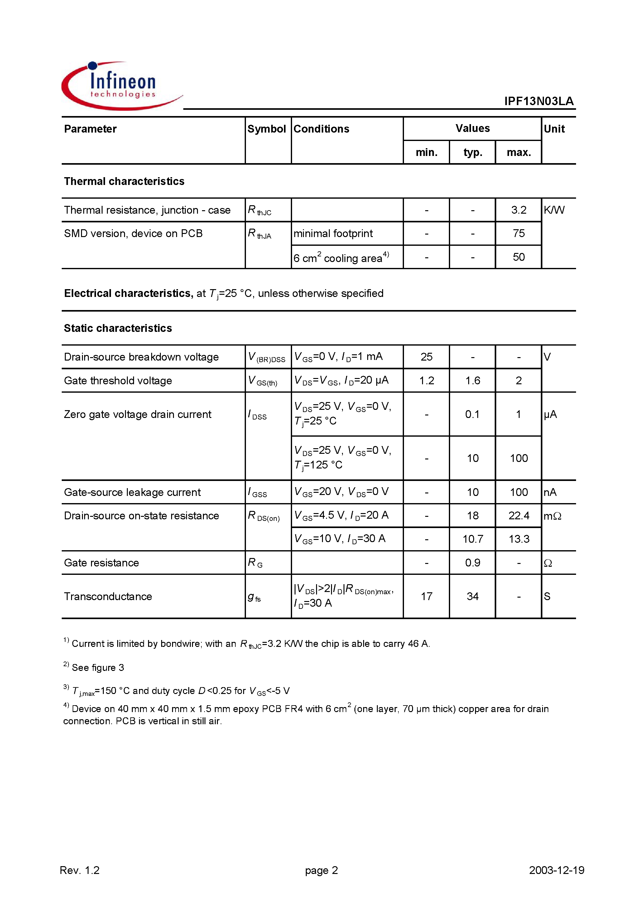 Datasheet IPF13N03LA page 2 Datasheet IPF13N03LA - OptiMOS 2 Power-Transistor page 2