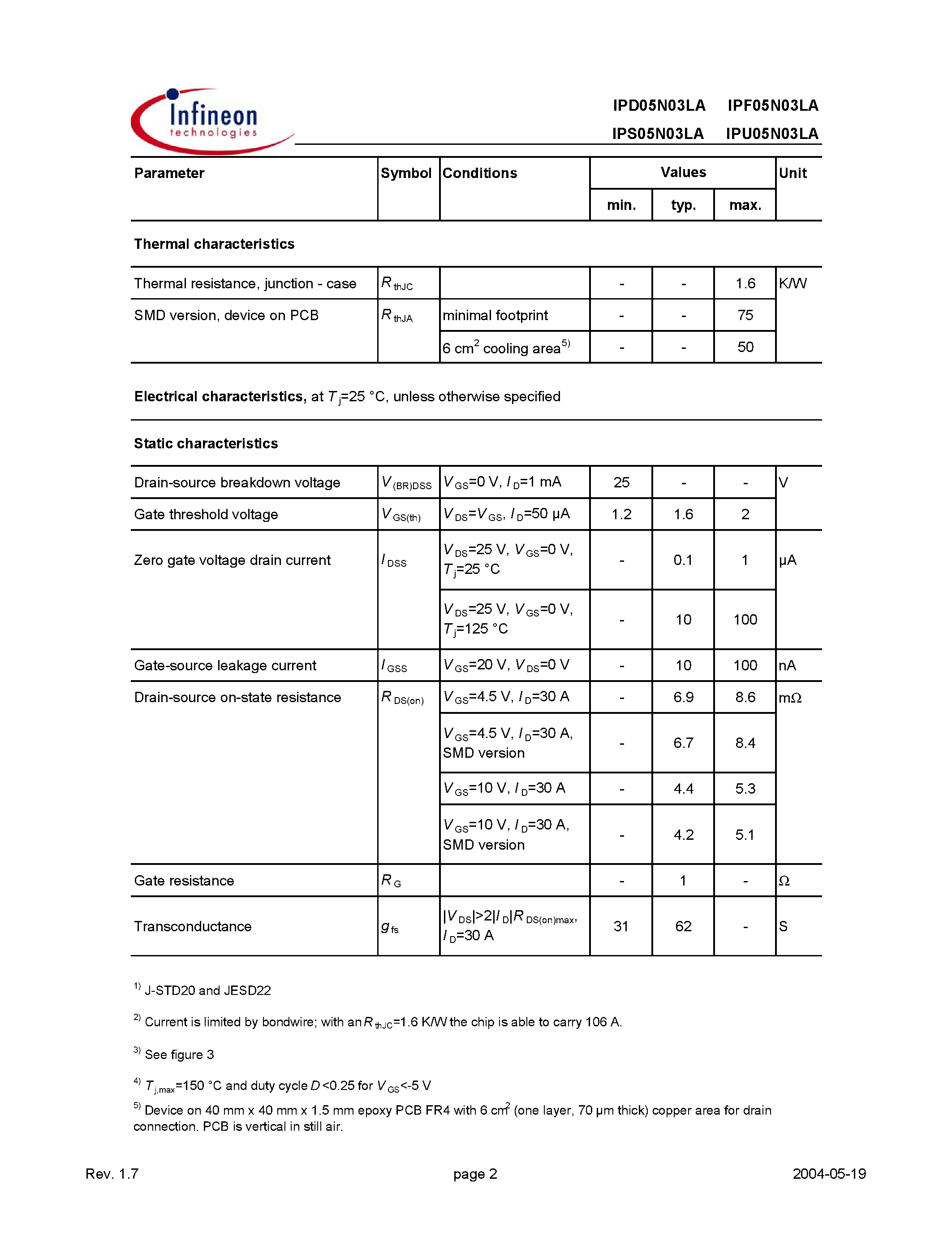 Datasheet IPS05N03LA page 2 Datasheet IPS05N03LA - OptiMOS 2 Power-Transistor page 2