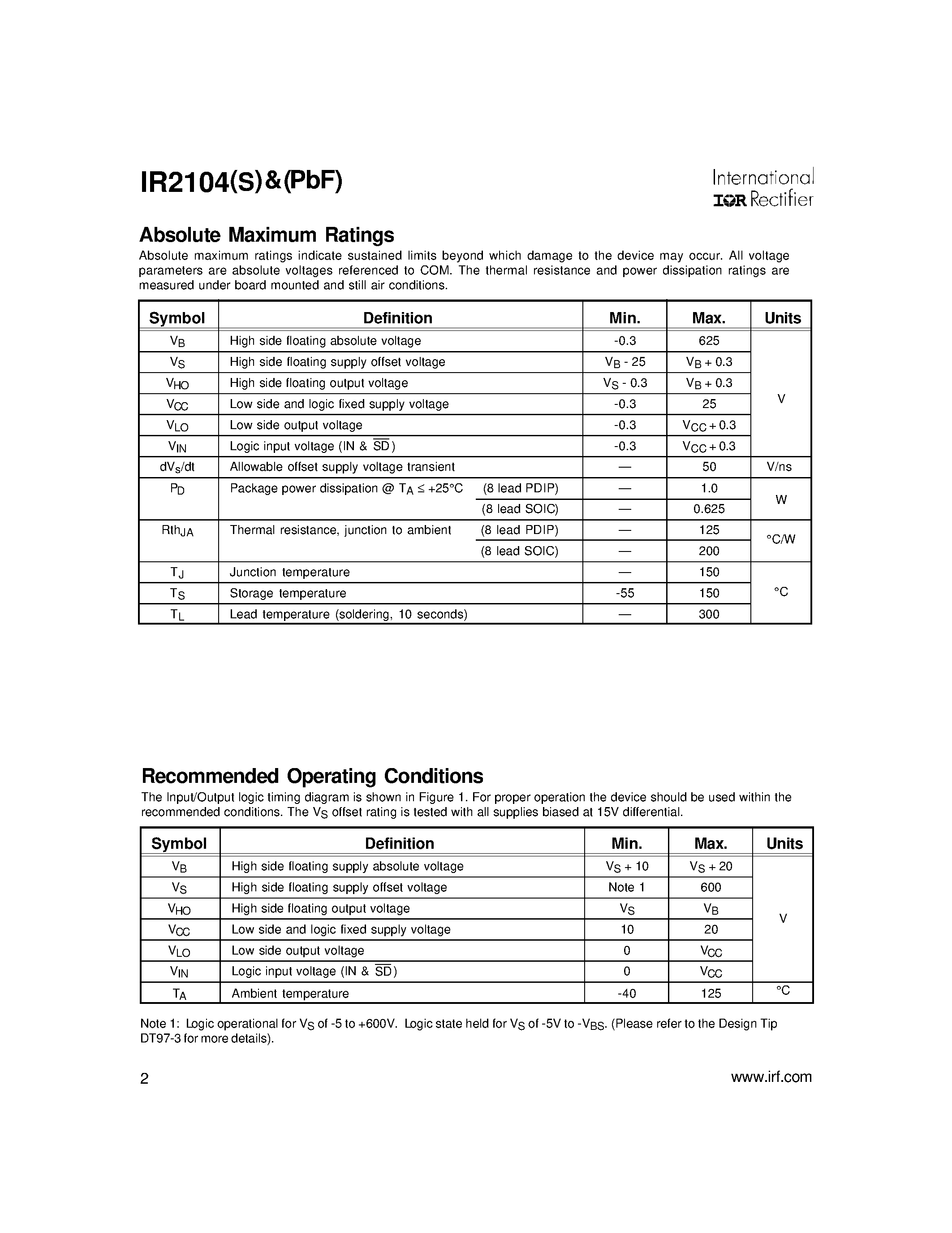 Даташит на микросхему IR2104 страница 2 Даташит IR2104 - HALF-BRIDGE DRIVER страница 2