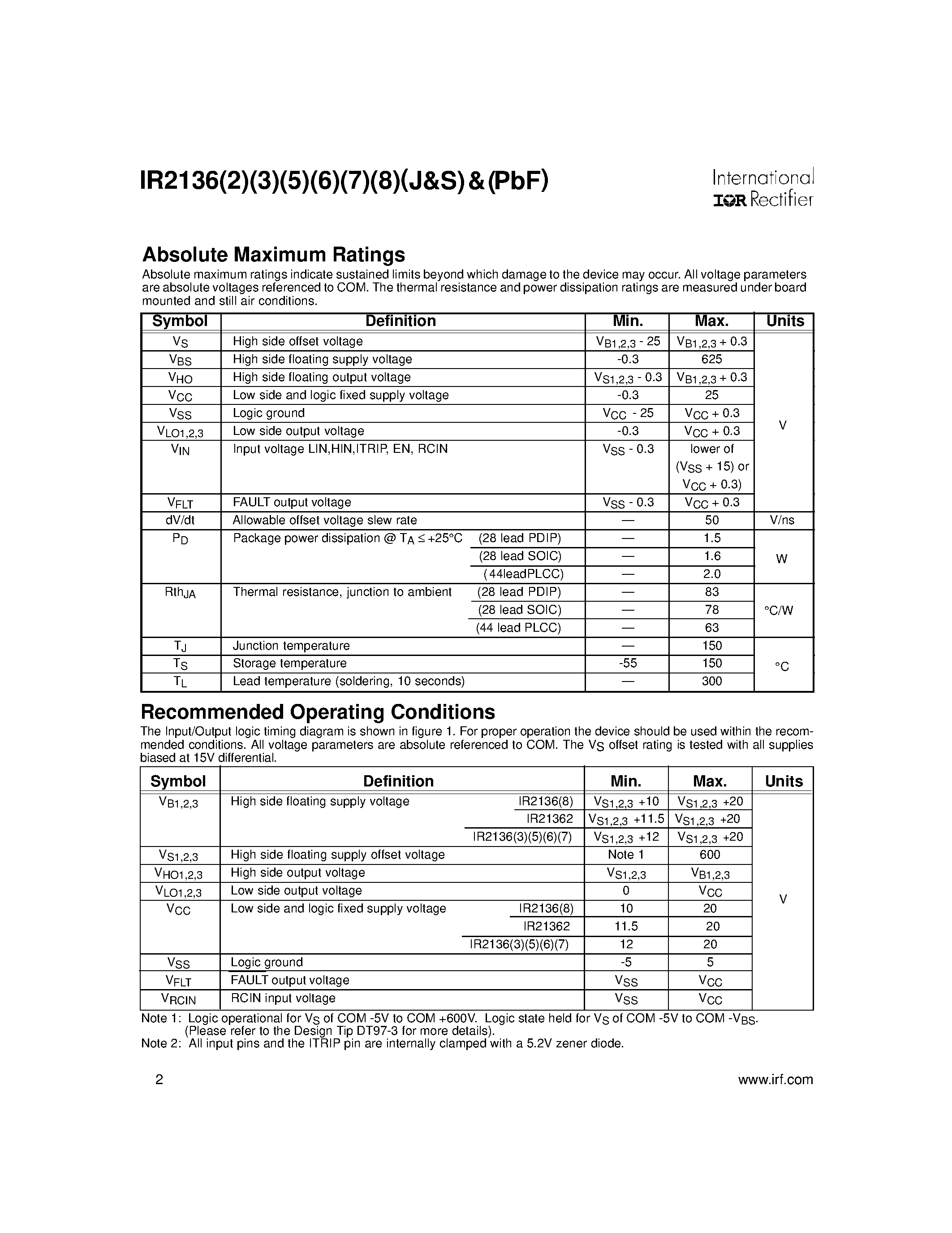 Datasheet IR21367 - 3-PHASE BRIDGE DRIVER page 2
