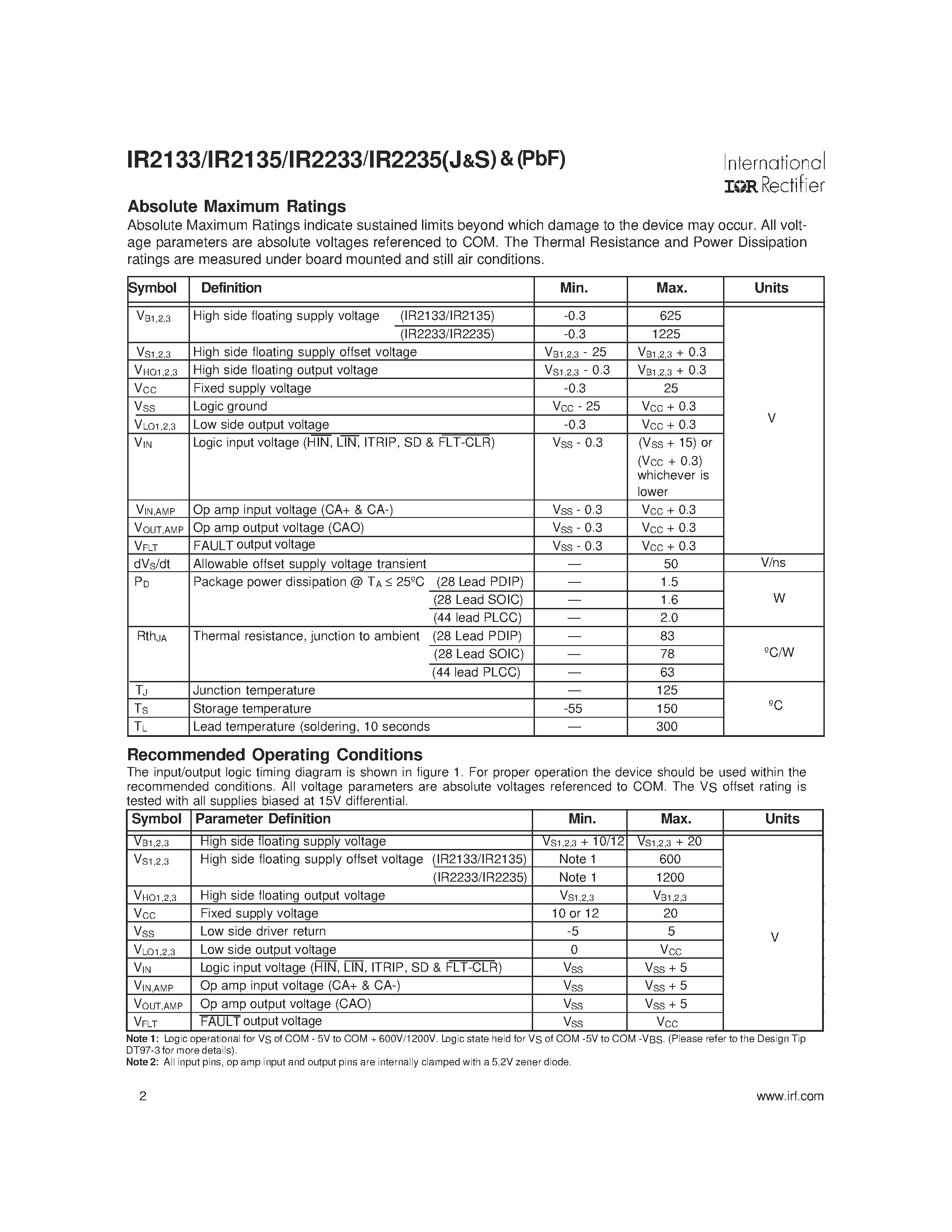 Datasheet IR2235S - 3-PHASE BRIDGE DRIVER page 2