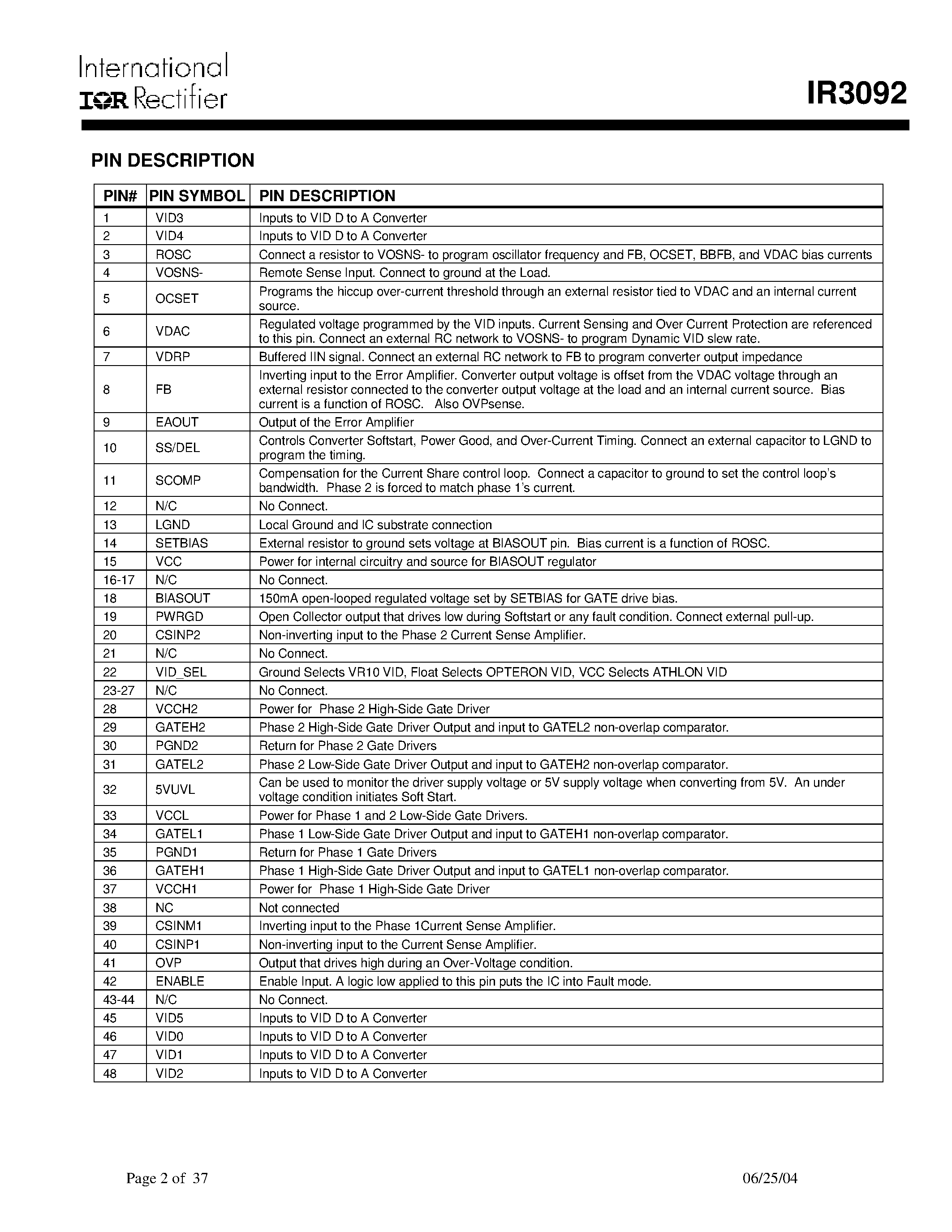 Datasheet IR3092 - 2 PHASE OPTERON/ ATHLON/ OR VR10.X CONTROL IC page 2