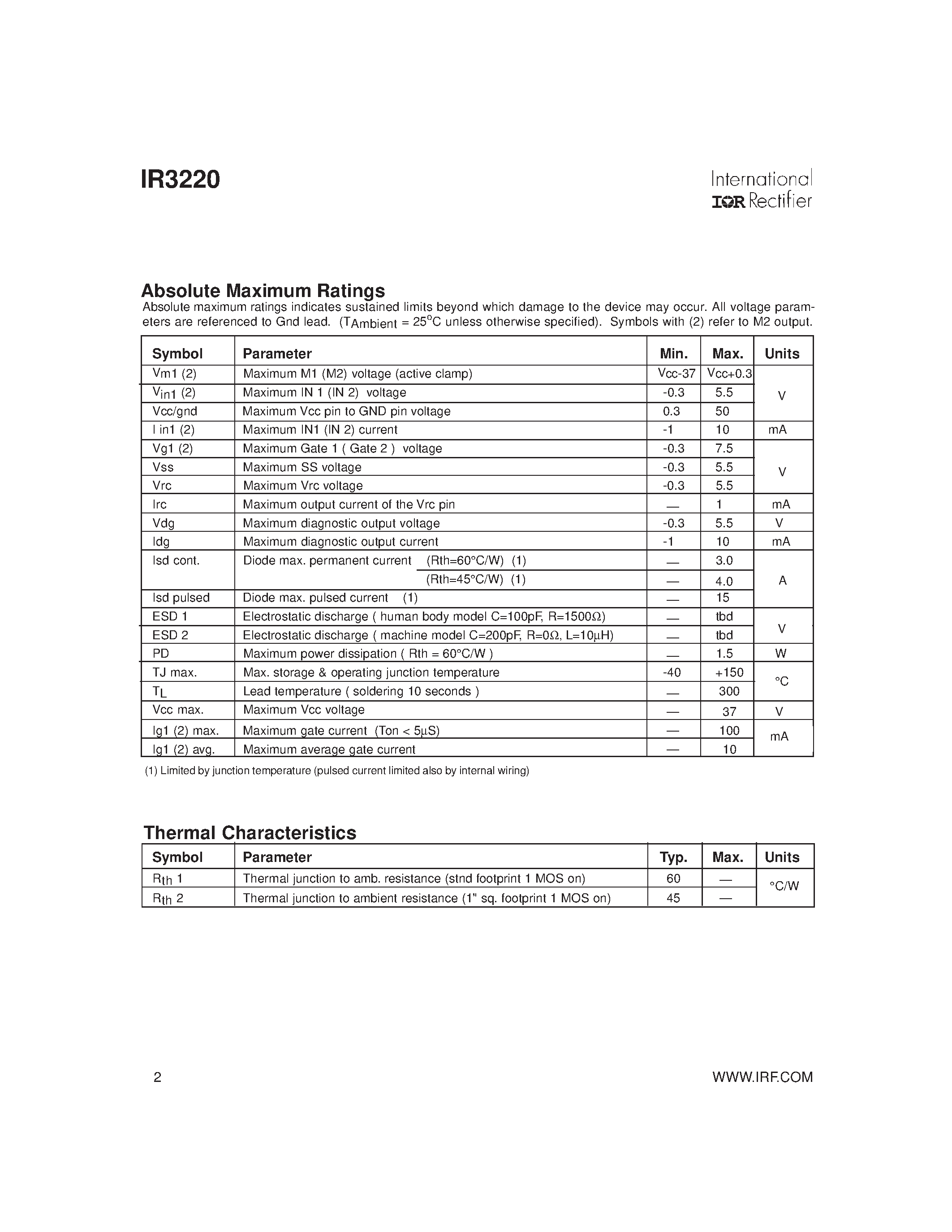 Datasheet IR3220 page 2 Datasheet IR3220 - FULLY PROTECTED H-BRIDGE FOR D.C. MOTOR page 2