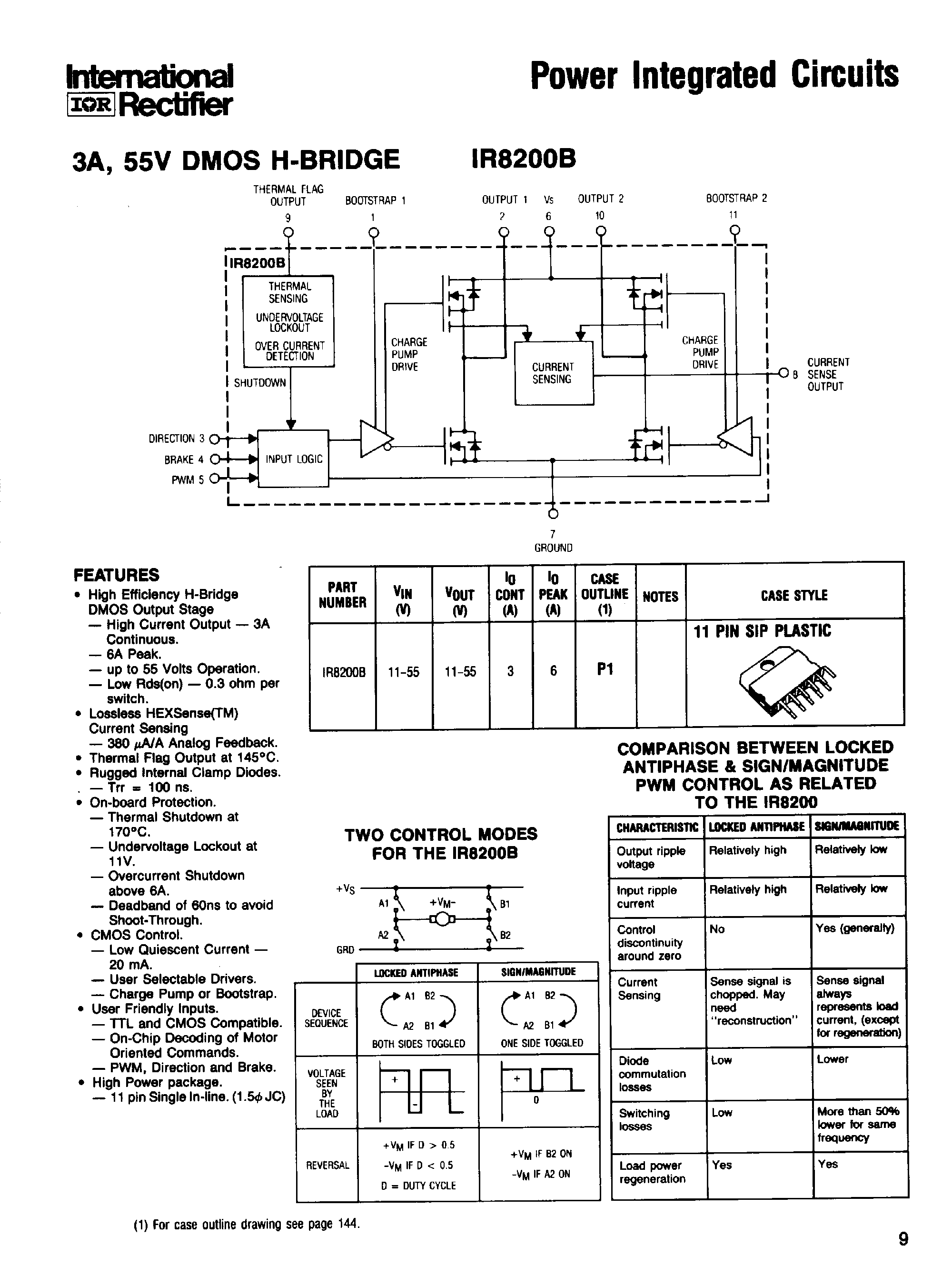 Datasheet IR8200B page 1 Datasheet IR8200B - 3A/ 55V DMOS H-BRIDGE page 1