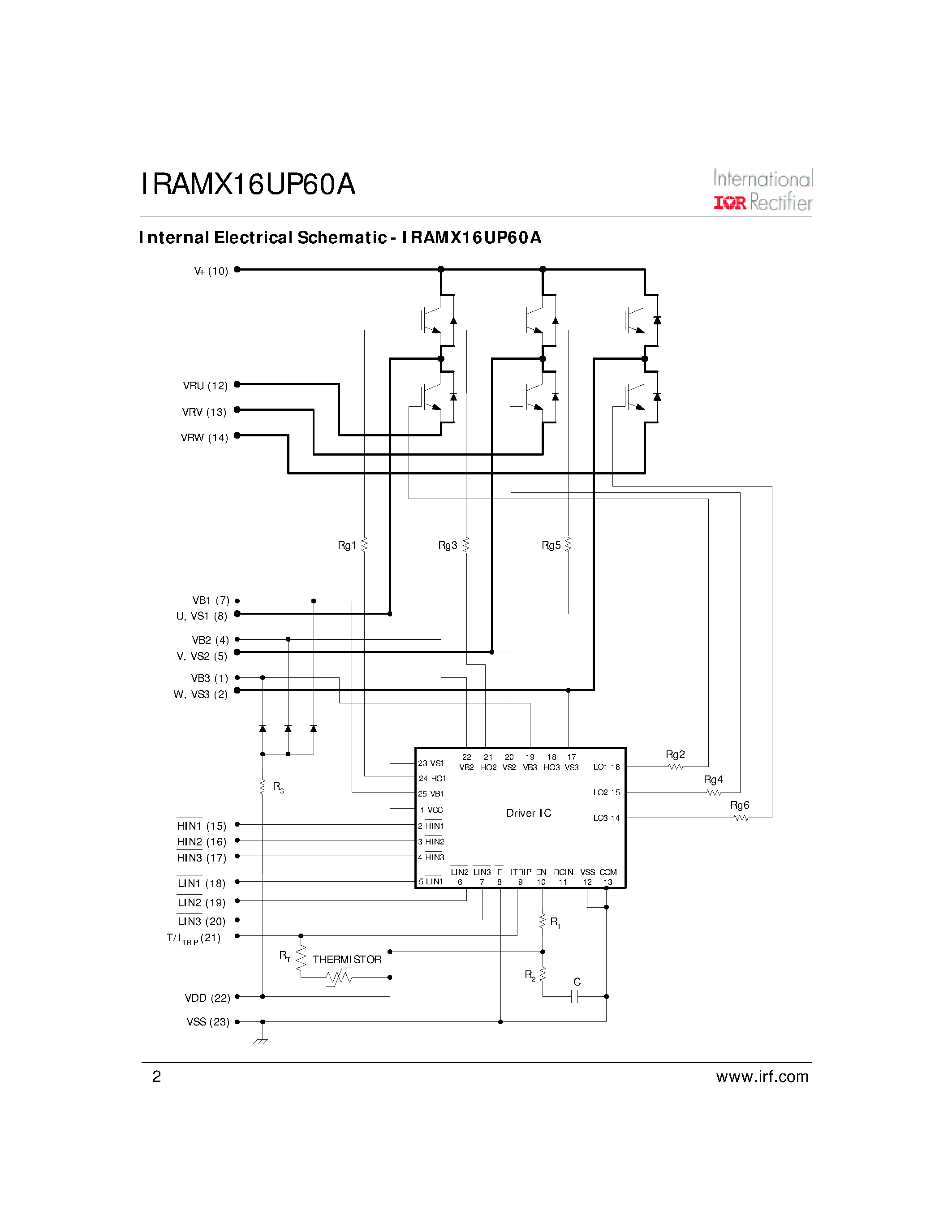 Datasheet IRAMX16UP60A - Plug N DriveTM Integrated Power Module for Appliance Motor Drive page 2