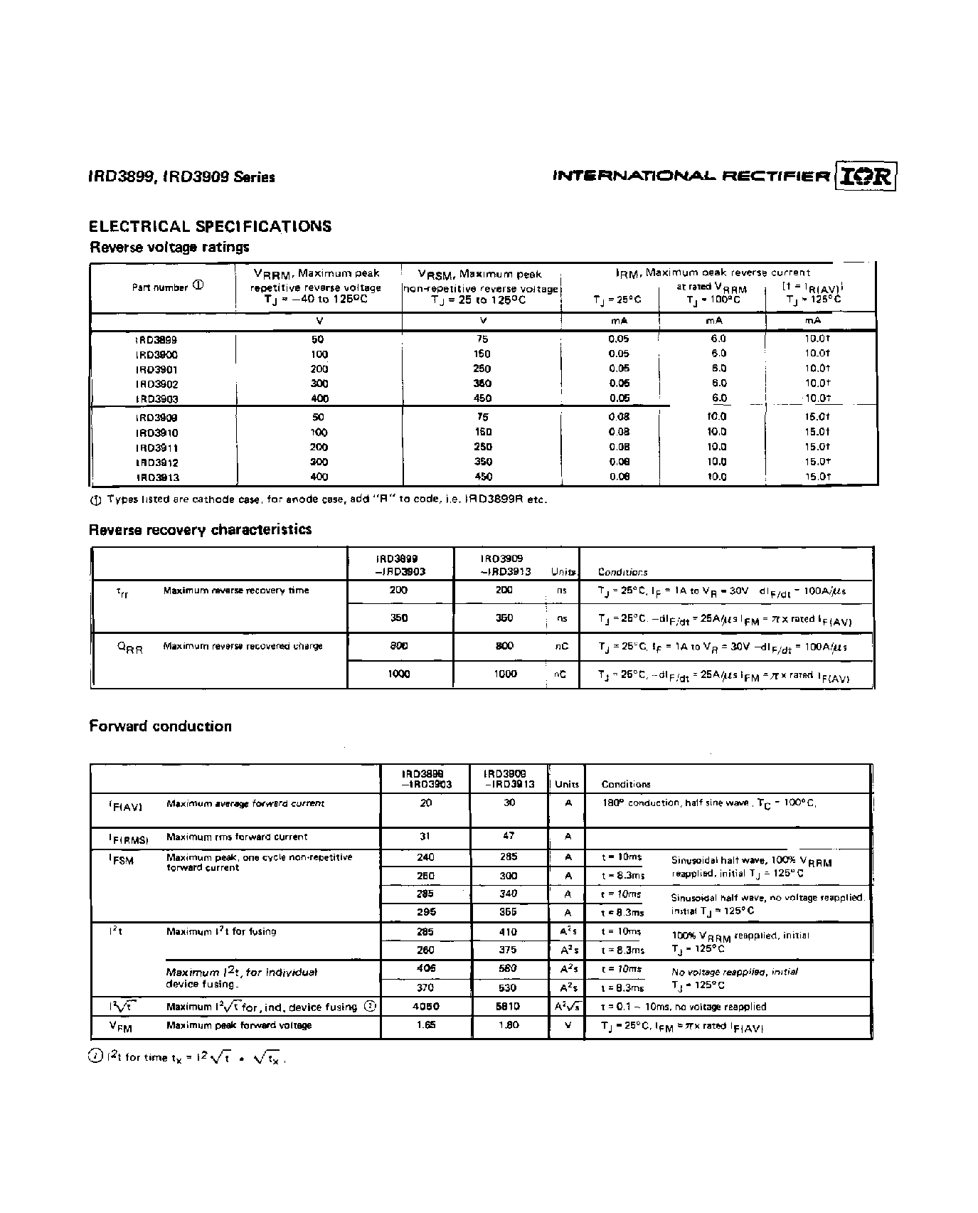 Datasheet IRD3913 - 20 AND 30 AMP FAST RECOVERY RECTIFIER DIODES page 2