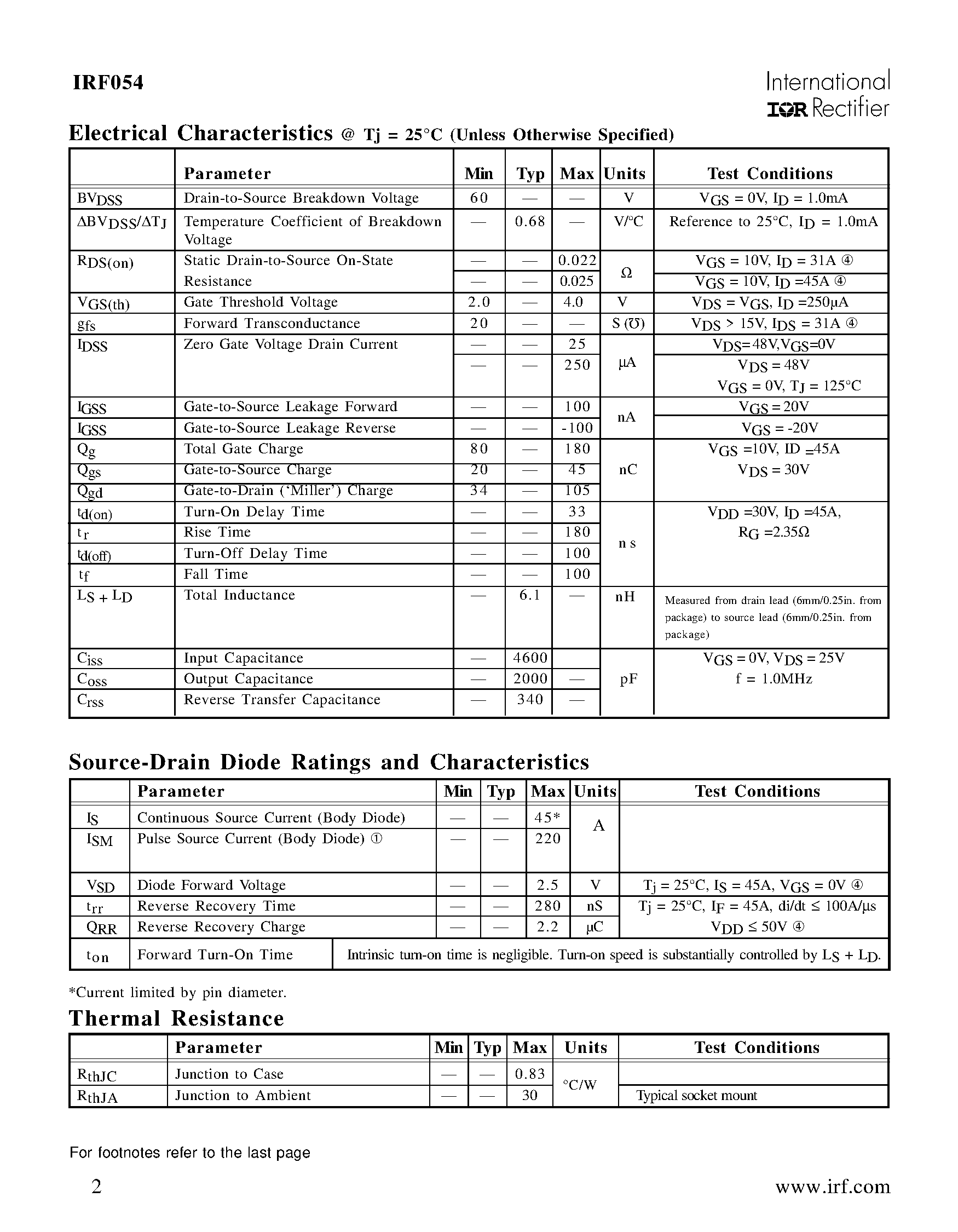 Datasheet IRF054 - REPETITIVE AVALANCHE AND dv/dt RATED HEXFET TRANSISTORS THRU-HOLE (TO-204AA/AE) page 2
