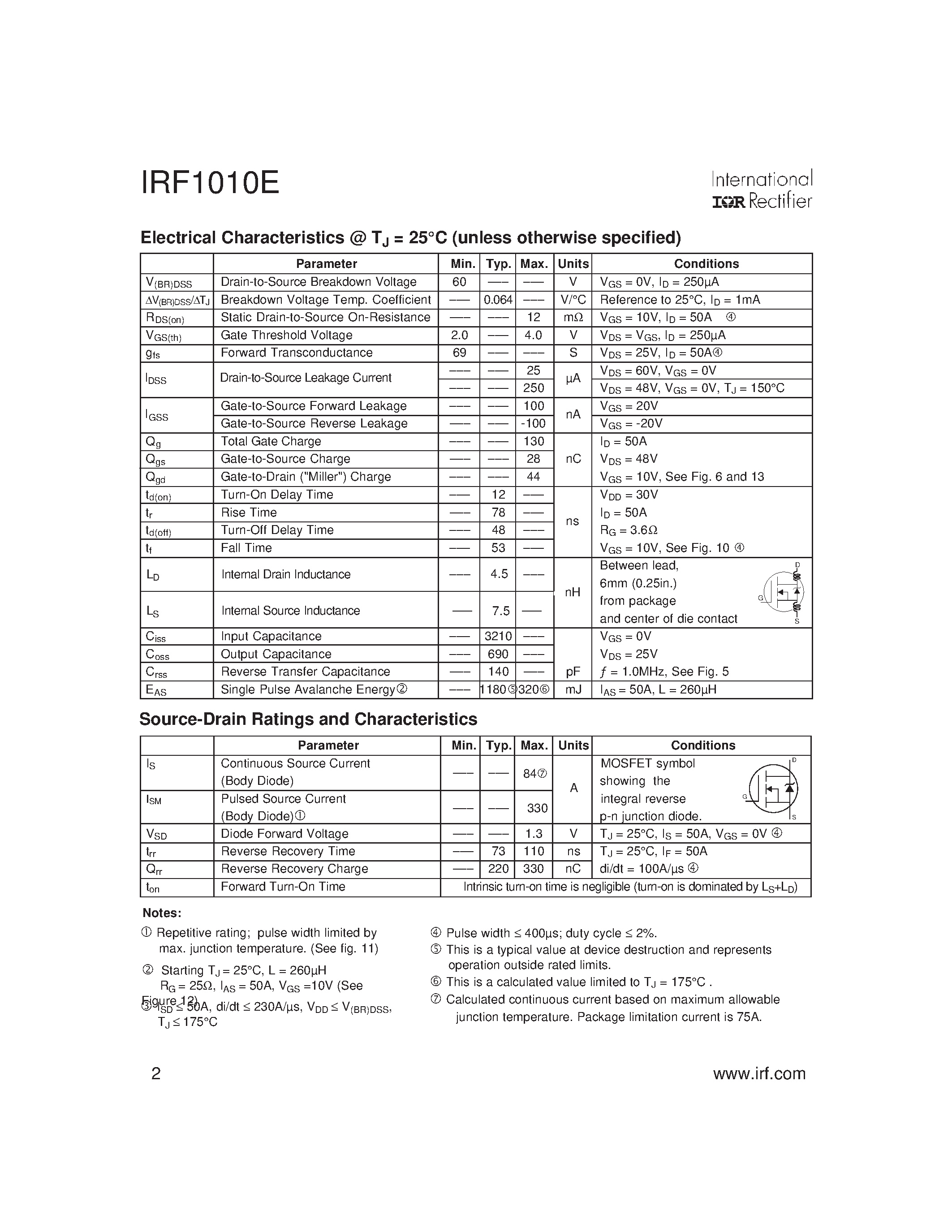 Datasheet IRF1010E - Power MOSFET(Vdss=60V/Rds(on)=12mohm/Id=84A page 2