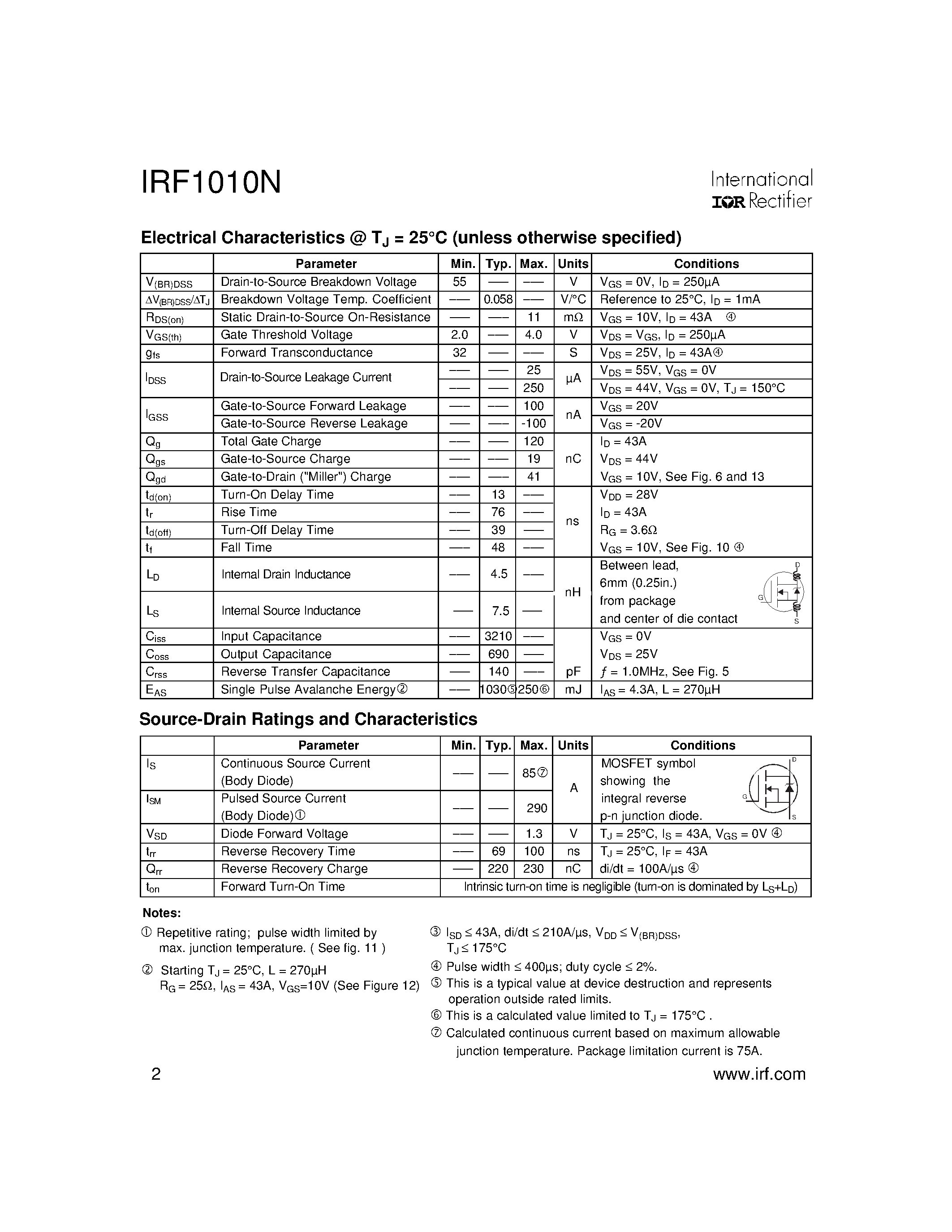 Datasheet IRF1010N - Power MOSFET(Vdss=55V/ Rds(on)=11mohm/ Id=85A) page 2