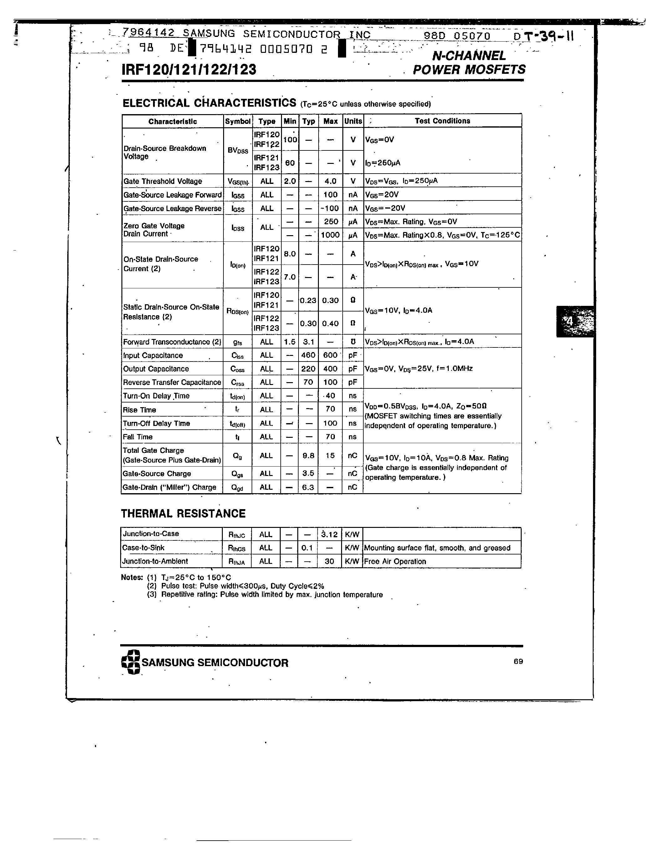Datasheet IRF120 page 2 Datasheet IRF120 - N-CHANNEL POWER MOSFETS page 2