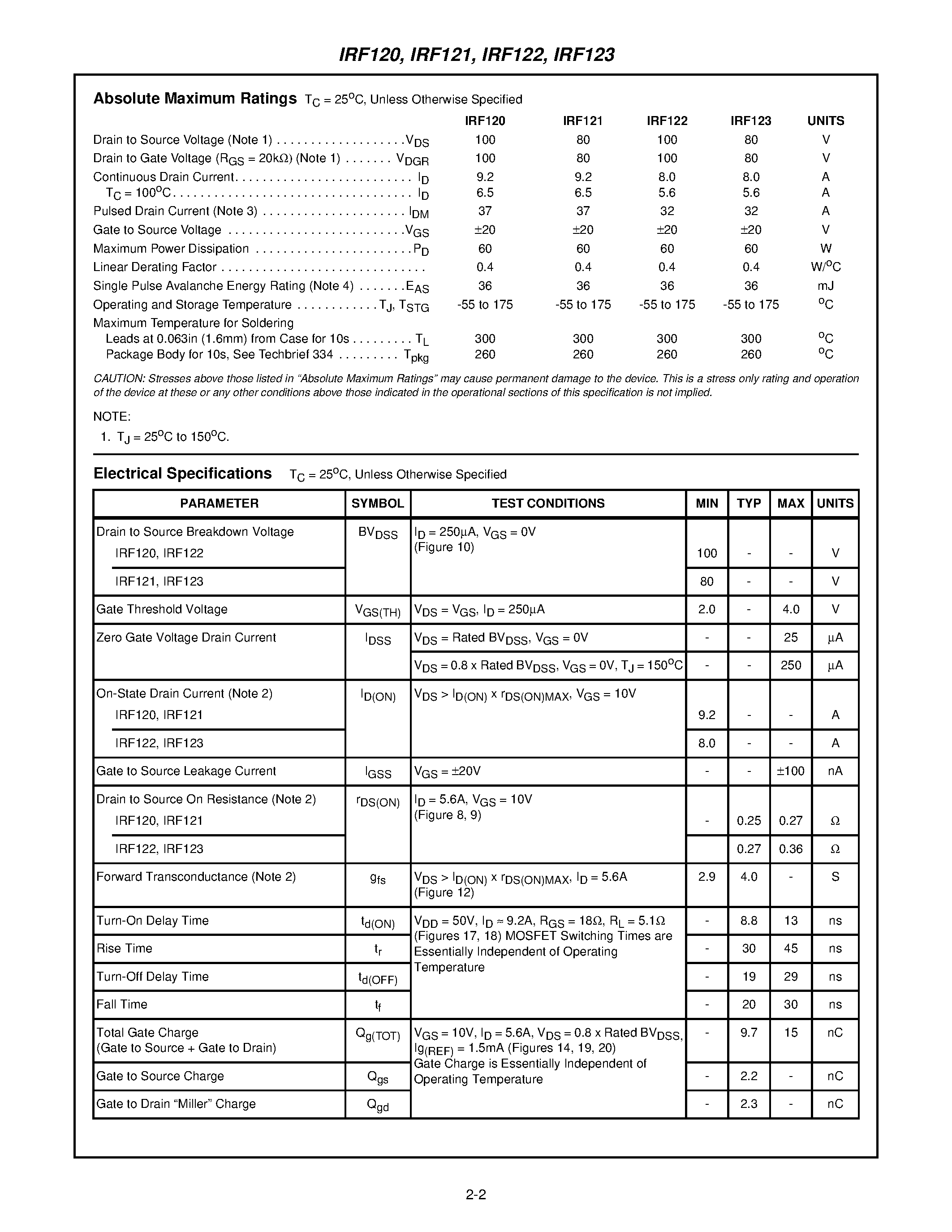 Datasheet IRF121 page 2 Datasheet IRF121 - 8.0A and 9.2A/ 80V and 100V/ 0.27 and 0.36 Ohm/ N-Channel/ Power MOSFETs page 2