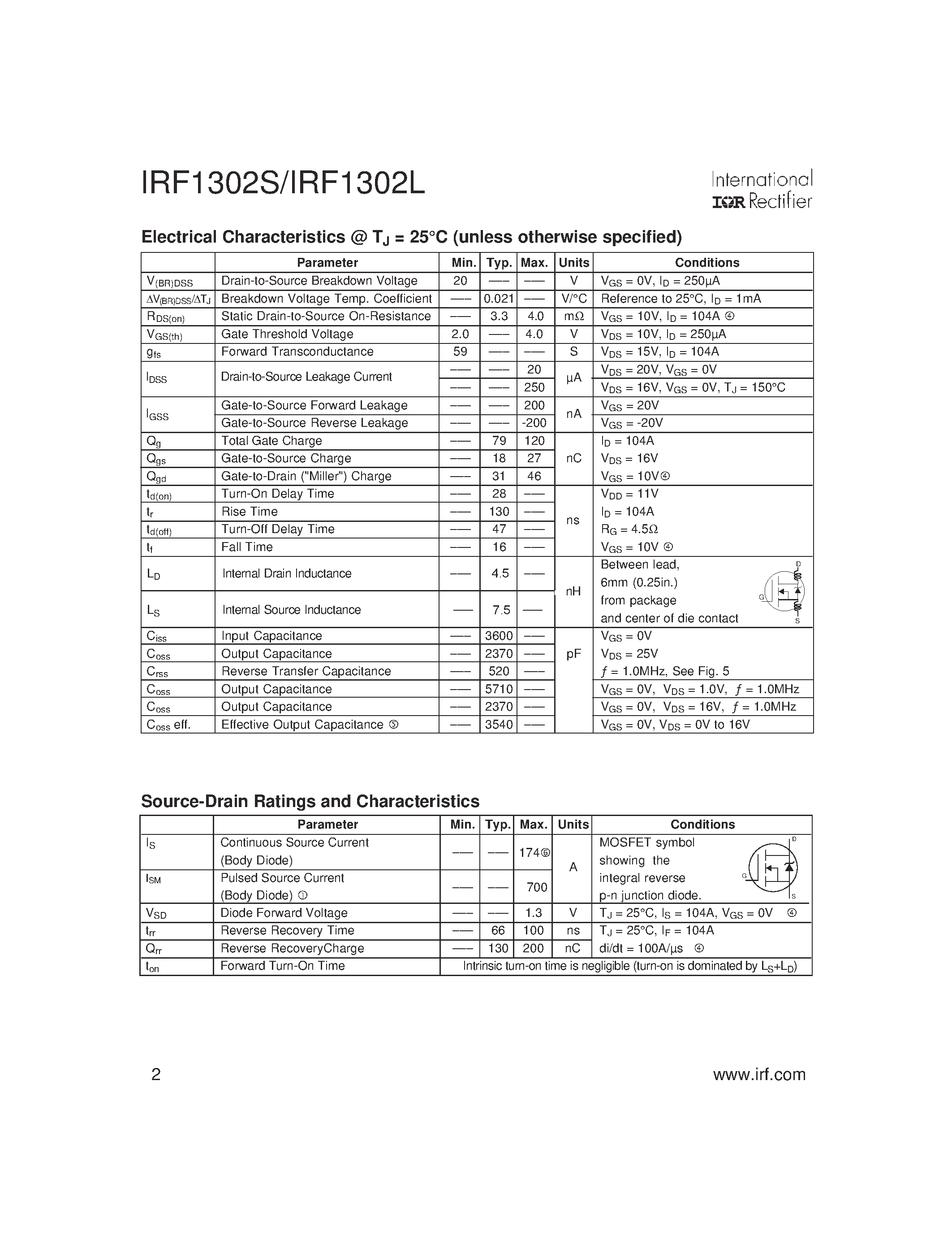 Datasheet IRF1302L - Power MOSFET(Vdss=20V/ Rds(on)=4.0mohm/ Id=174A) page 2