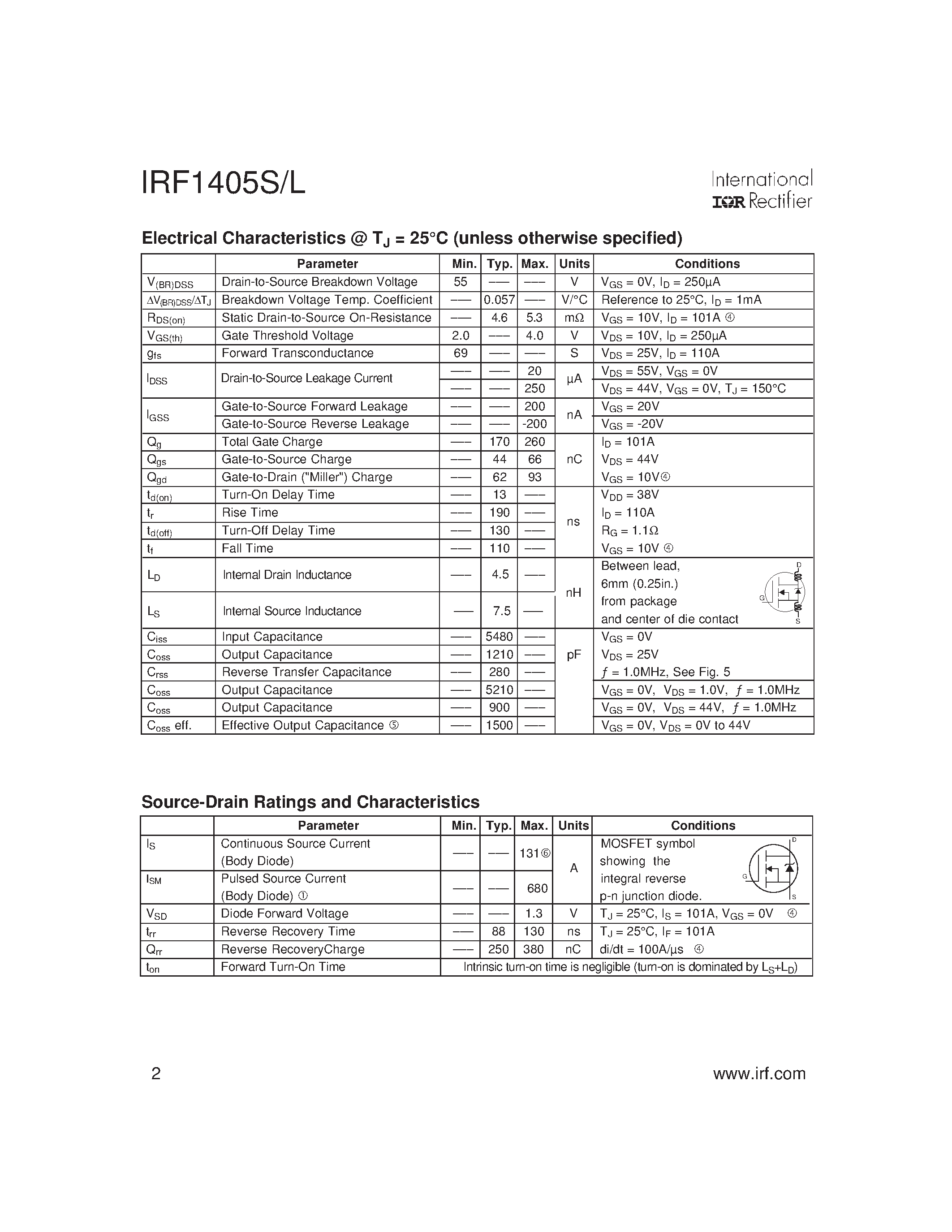 Datasheet IRF1405S page 2 Datasheet IRF1405S - Power MOSFET(Vdss=55V/ Rds(on)=5.3mohm/ Id=131A) page 2
