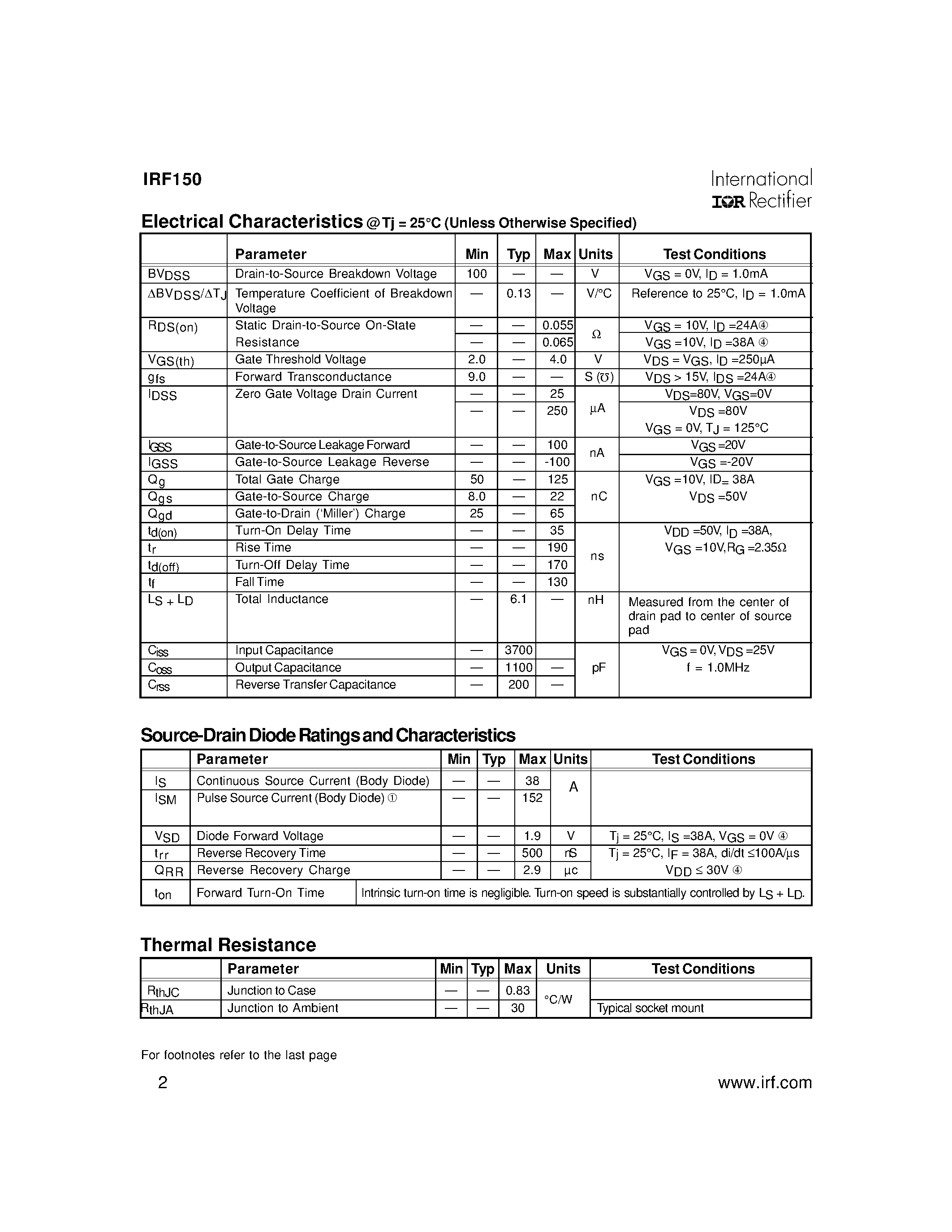 Datasheet IRF150 - TRANSISTORS N-CHANNEL(Vdss=100V/ Rds(on)=0.055ohm/ Id= 38A) page 2