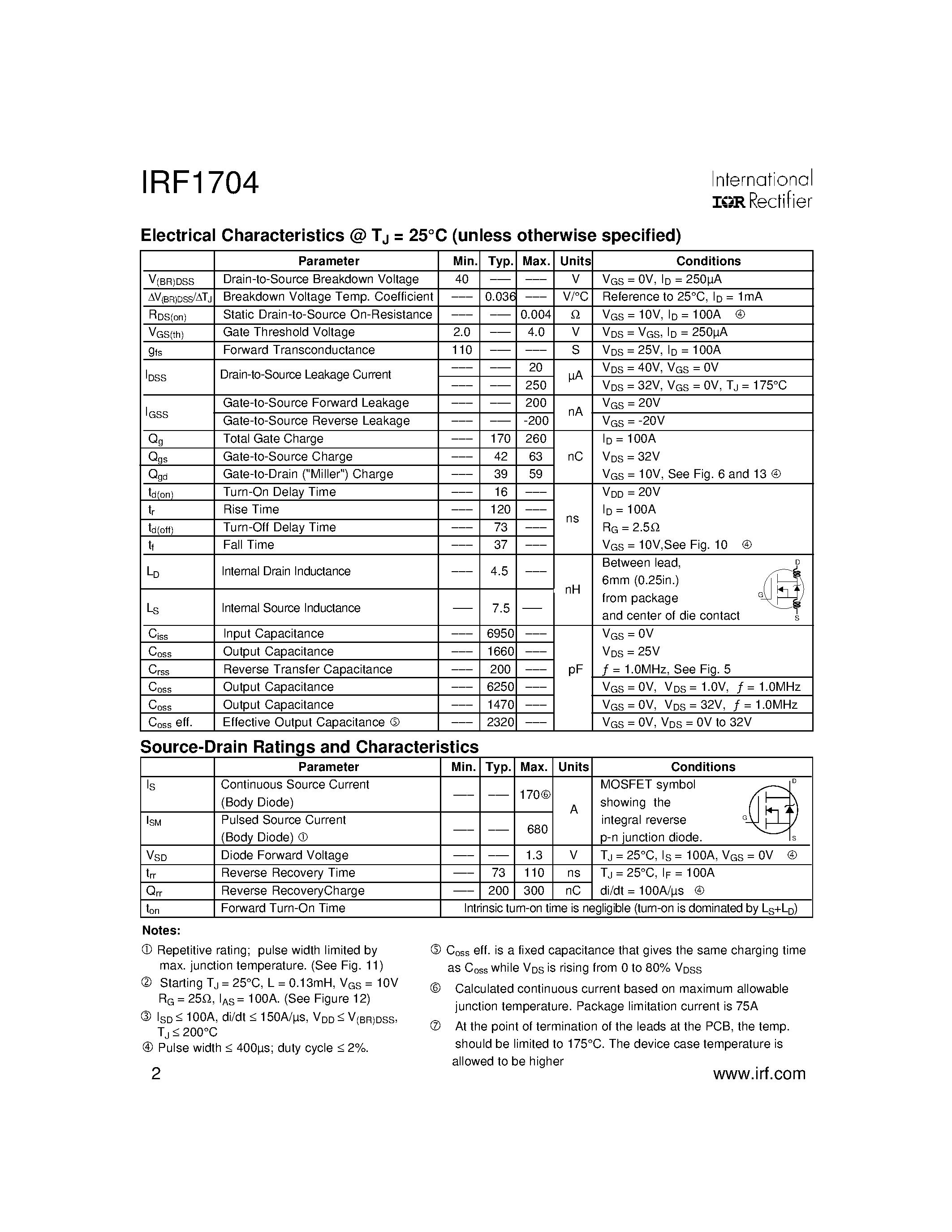 Datasheet IRF1704 page 2 Datasheet IRF1704 - Power MOSFET(Vdss=40V/ Rds(on)=0.004ohm/ Id=170A) page 2