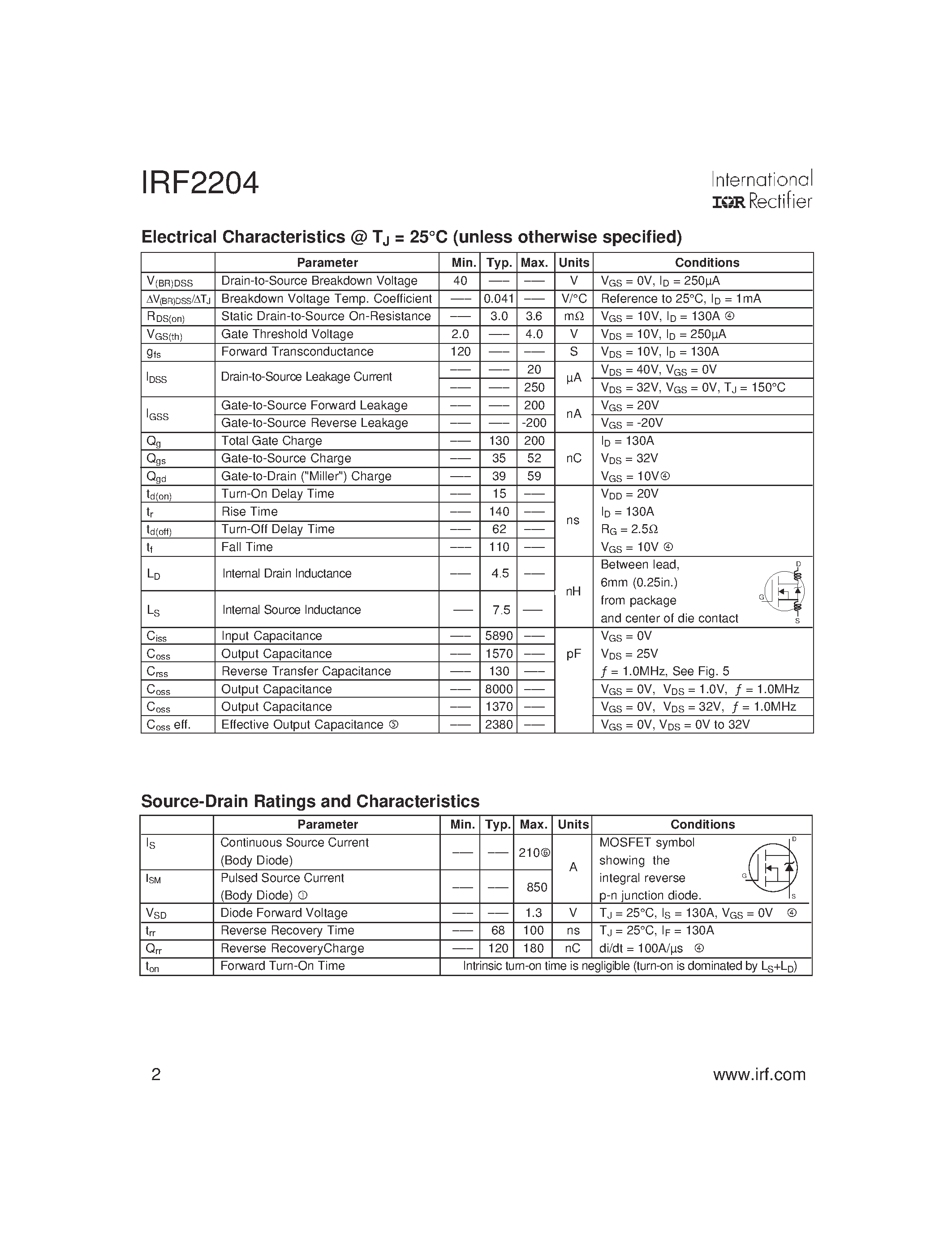 Datasheet IRF2204 - AUTOMOTIVE MOSFET page 2