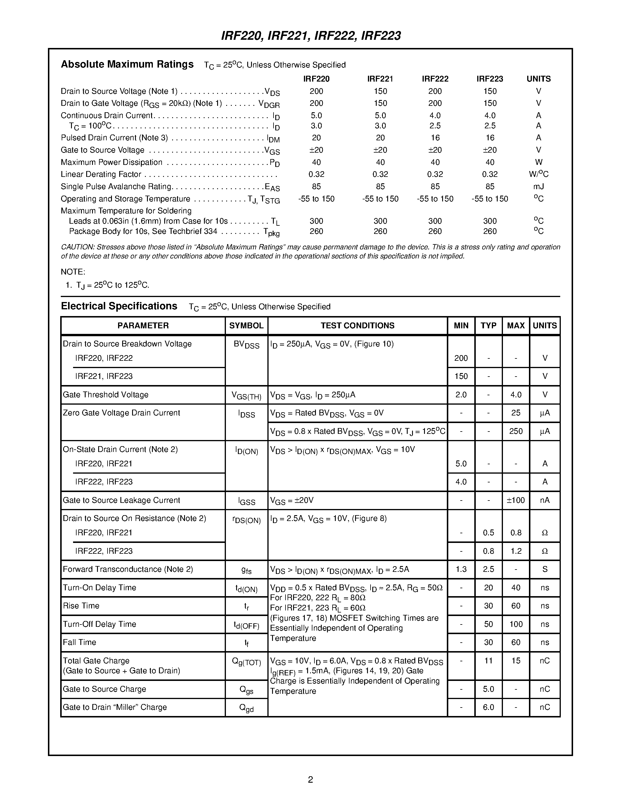 Datasheet IRF223 - 4.0A and 5.0A/ 150V and 200V/ 0.8 and 1.2 Ohm/ N-Channel Power MOSFETs page 2