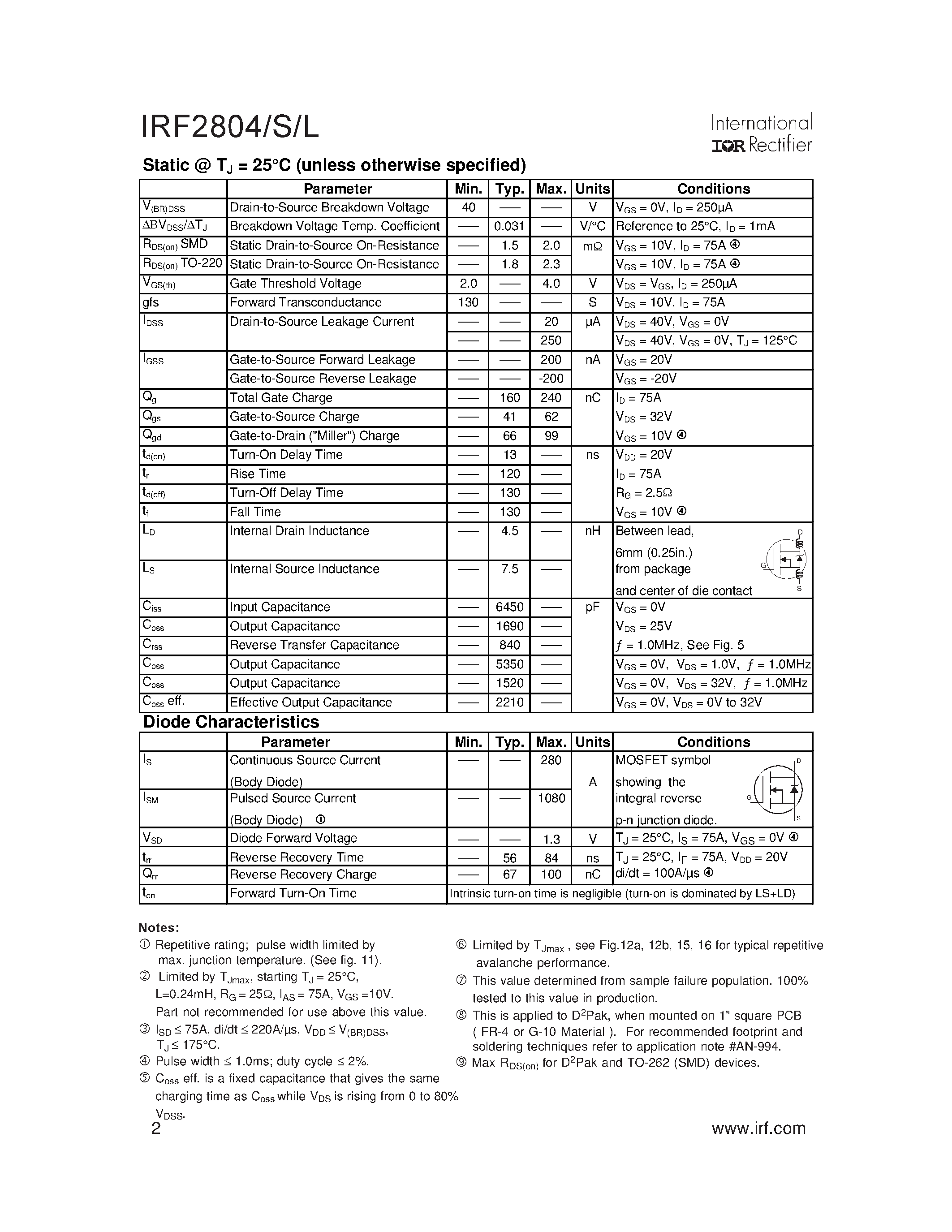 Datasheet IRF2804S - HEXFET Power MOSFET page 2