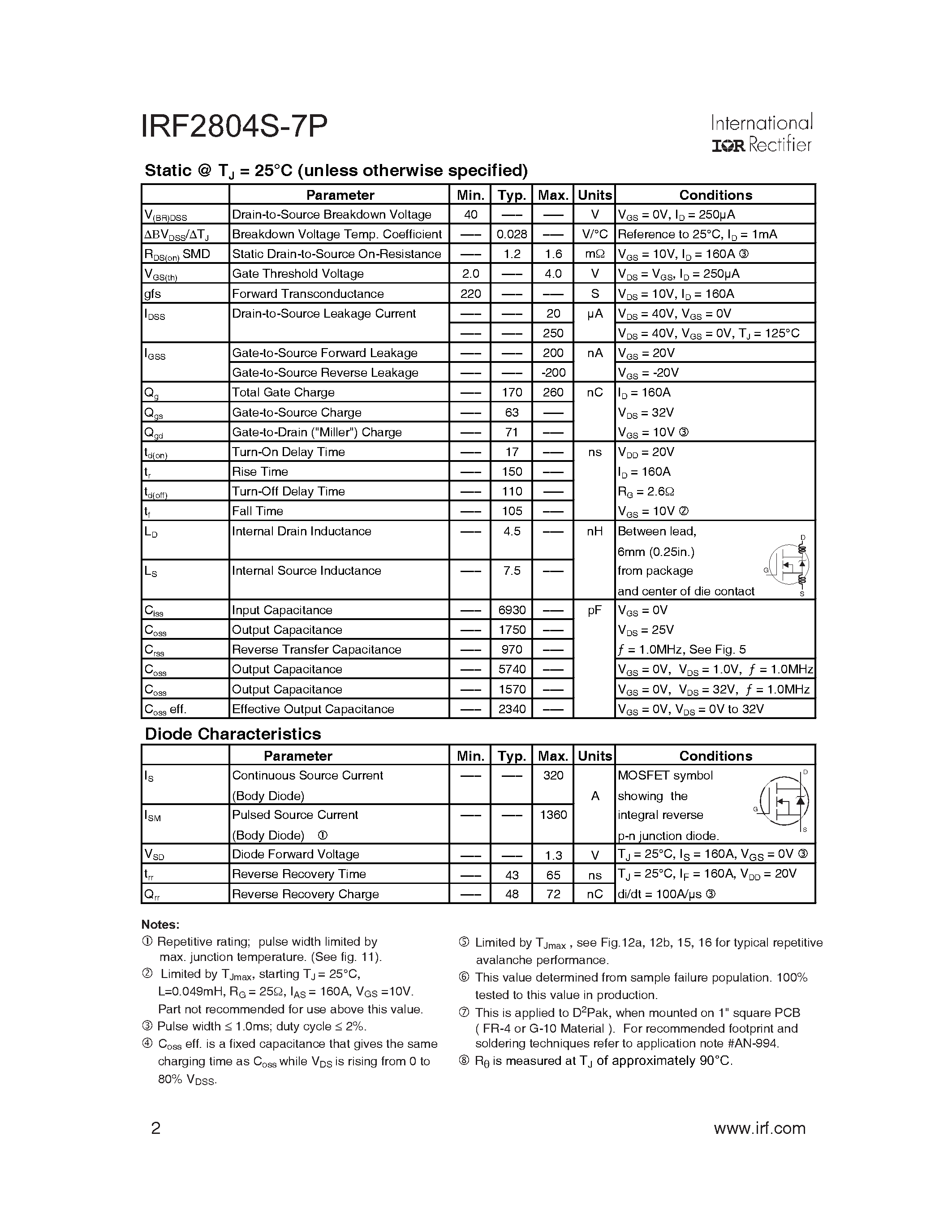 Datasheet IRF2804S-7P - AUTOMOTIVE MOSFET page 2