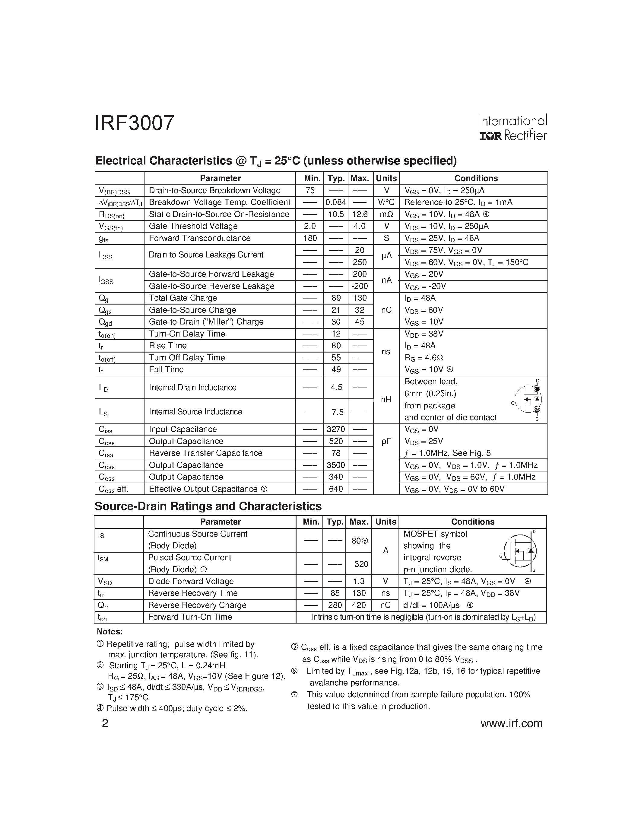 Datasheet IRF3007 - AUTOMOTIVE MOSFET page 2