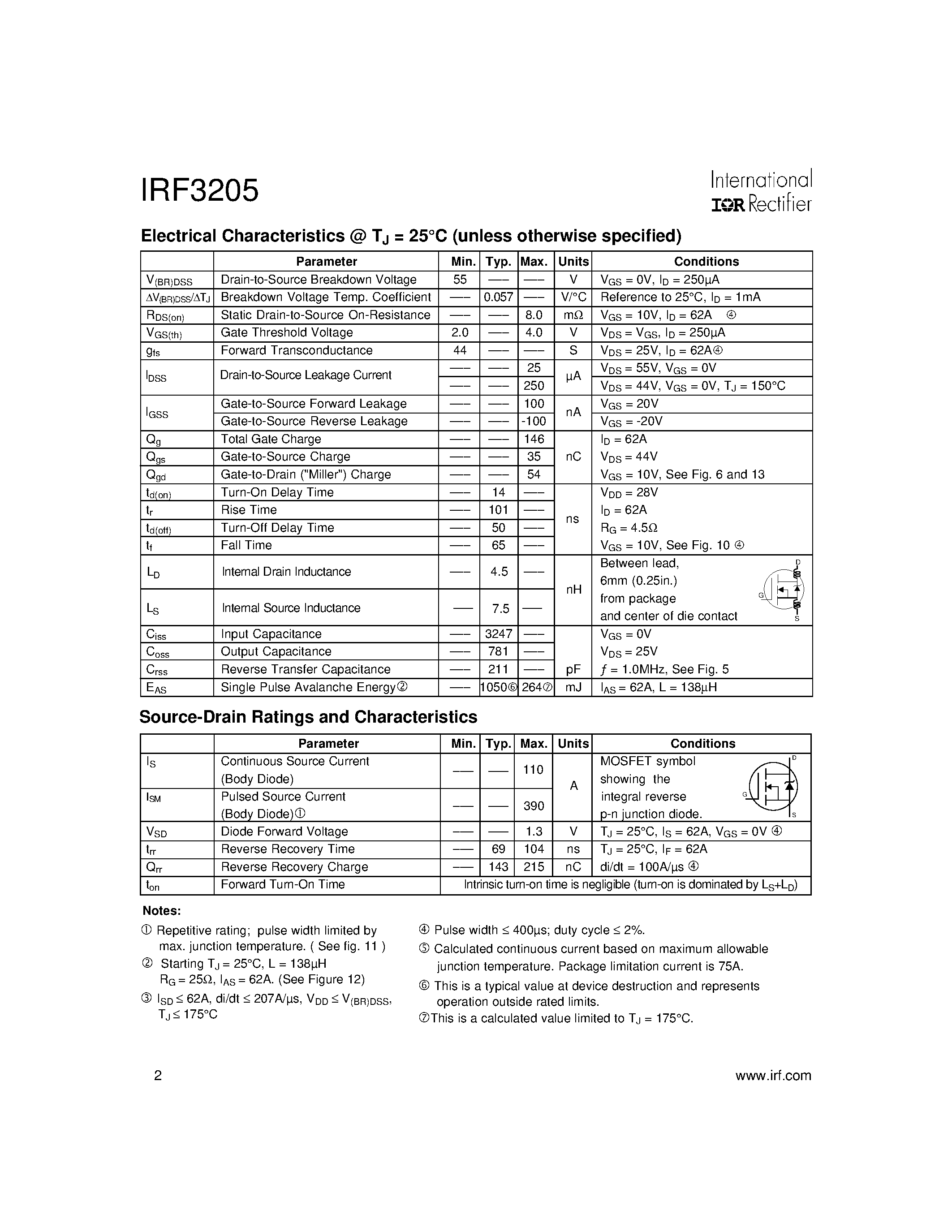 Datasheet IRF3205 - Power MOSFET(Vdss=55V/ Rds(on)=8.0mohm/ Id=110A) page 2