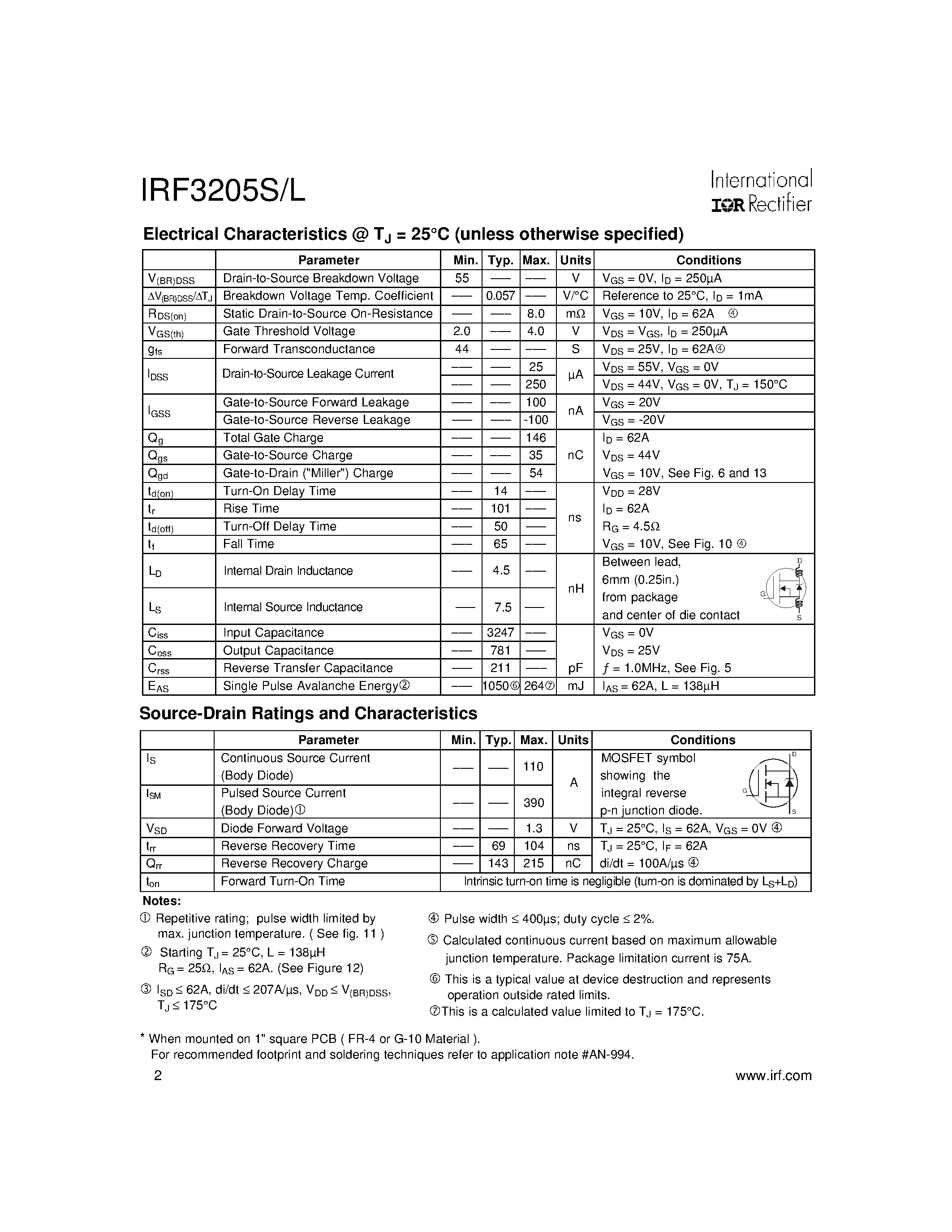 Datasheet IRF3205L page 2 Datasheet IRF3205L - Power MOSFET(Vdss=55V/ Rds(on)=8.0mohm/ Id=110A) page 2