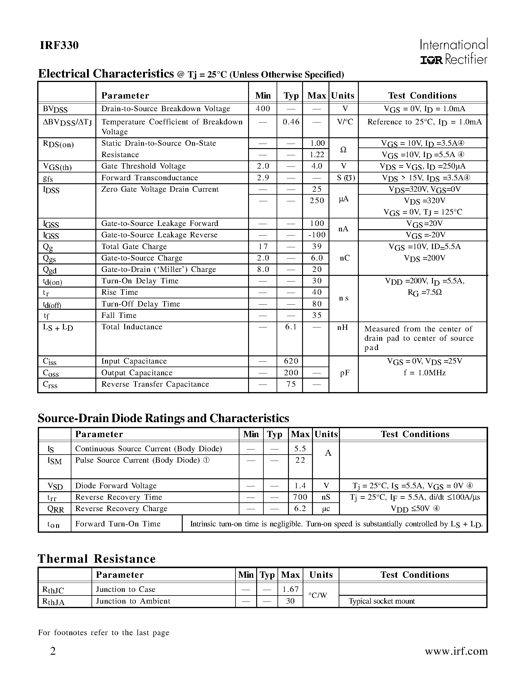 Datasheet IRF330 - TRANSISTORS N-CHANNEL(Vdss=400V/ Rds(on)=1.00ohm/ Id=5.5A) page 2